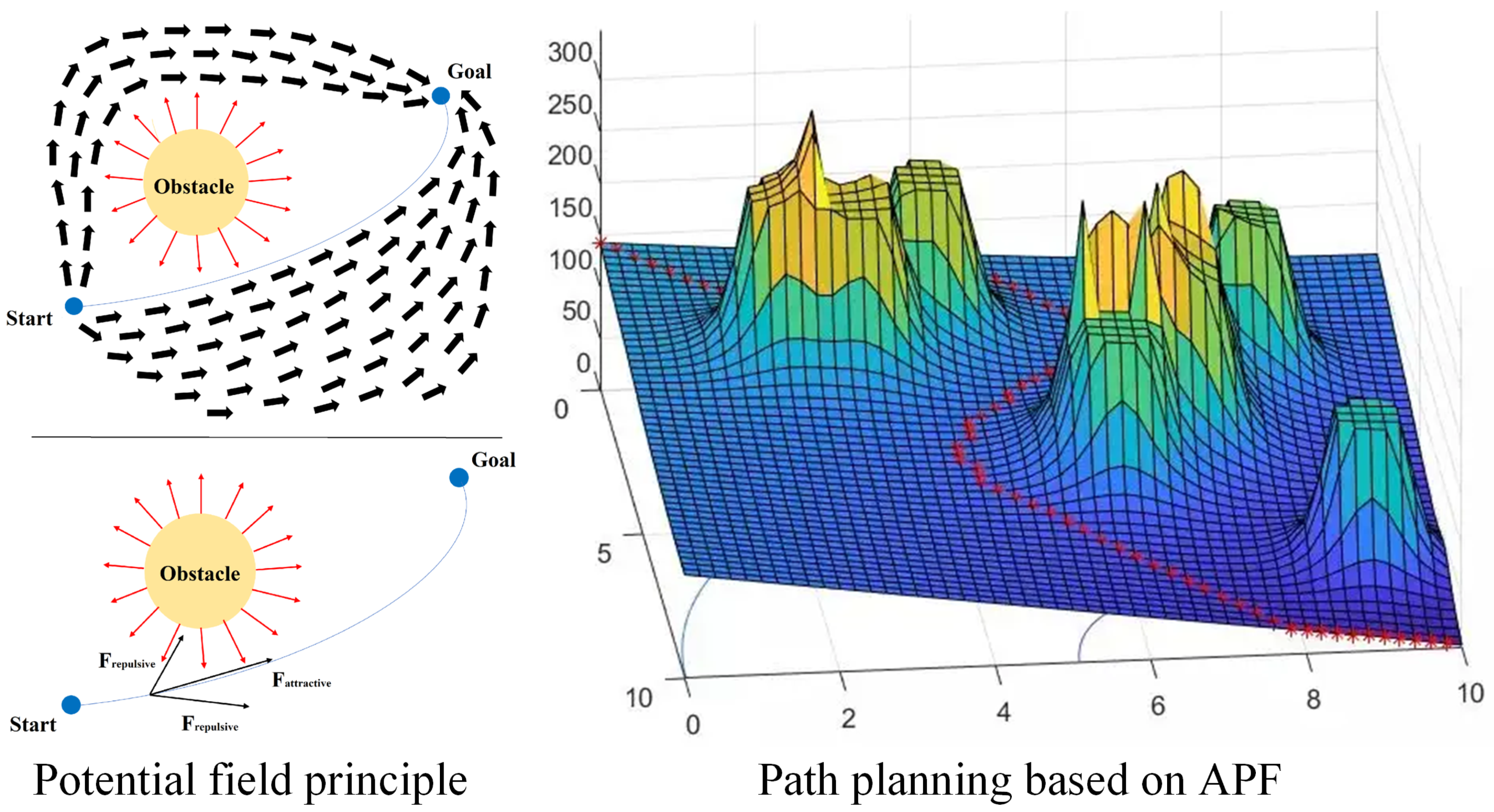 Agriculture 15 01917 g011 Agriculture 15 01917 g011