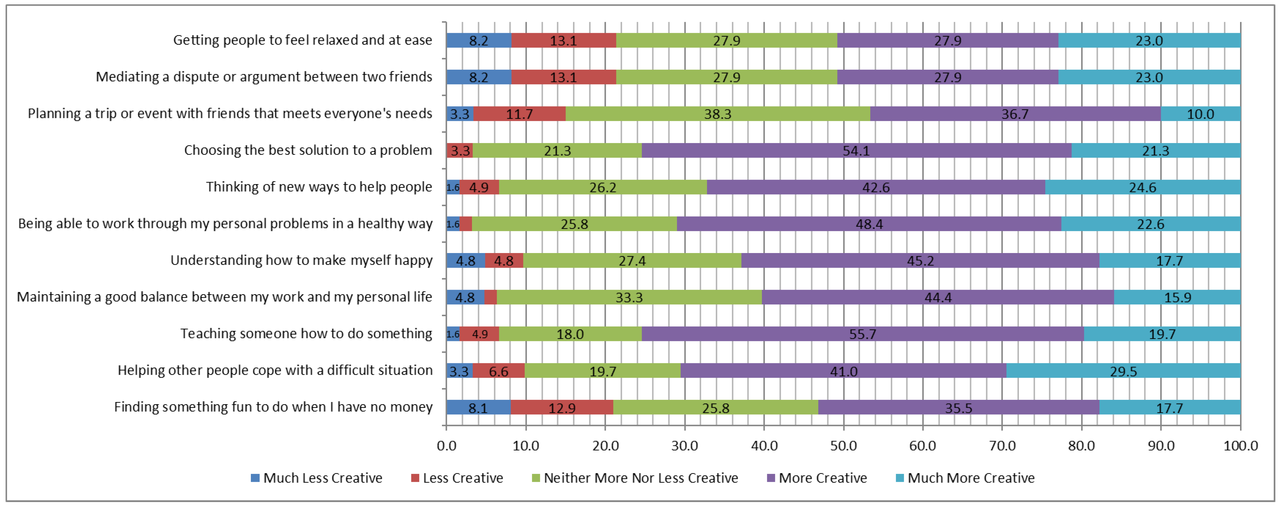 Agriculture 15 01921 g005