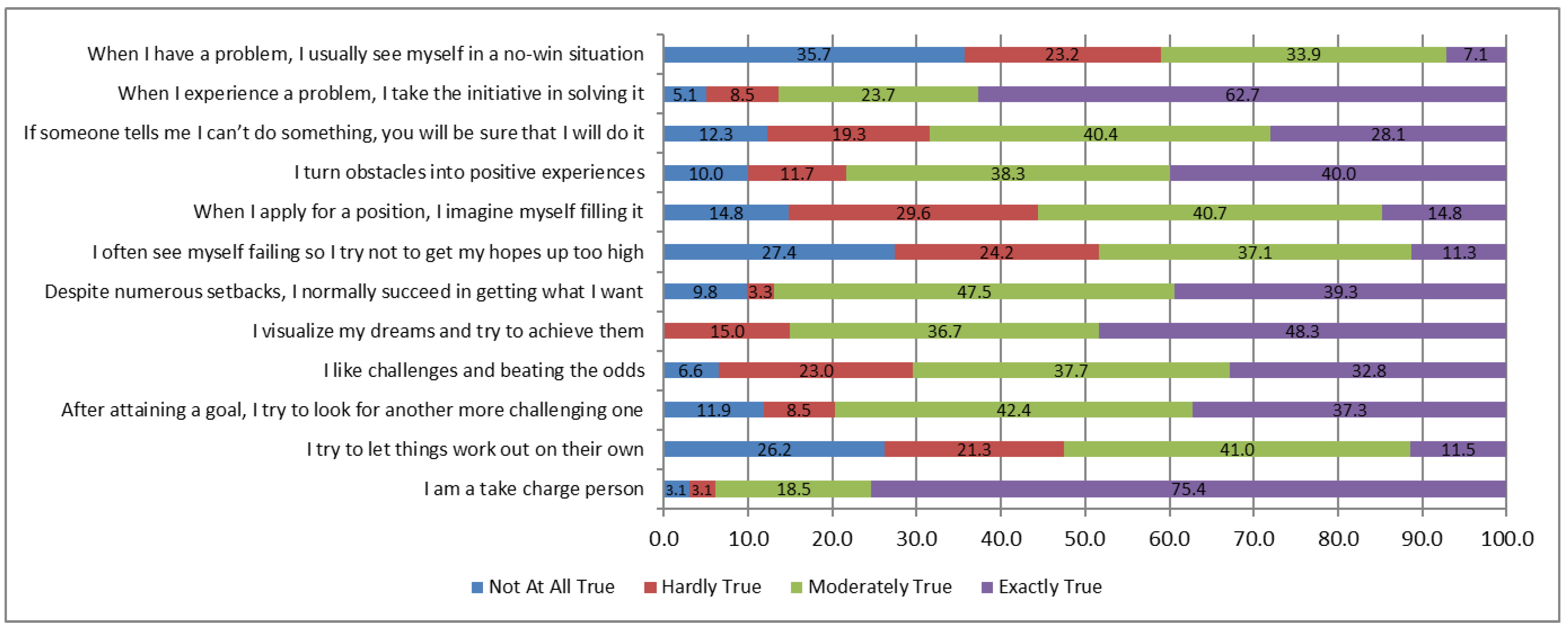 Agriculture 15 01921 g007