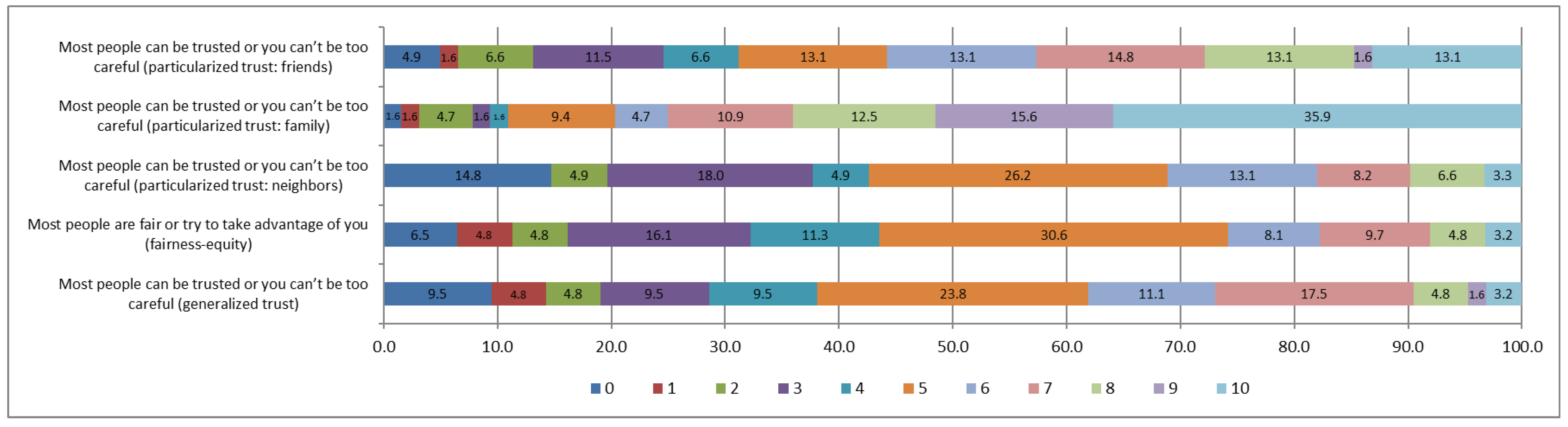 Agriculture 15 01921 g008