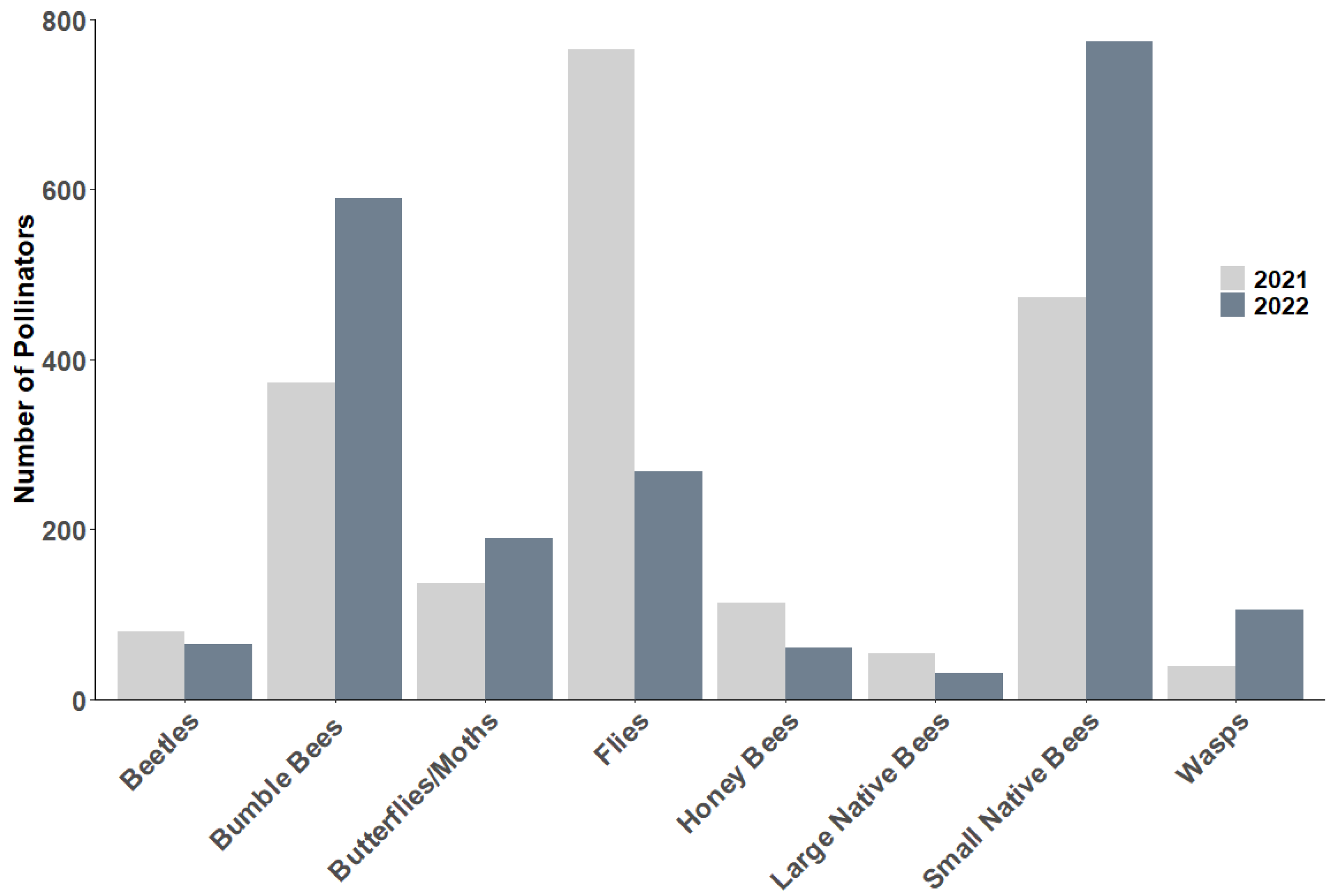 Agriculture 15 01924 g002 Agriculture 15 01924 g002