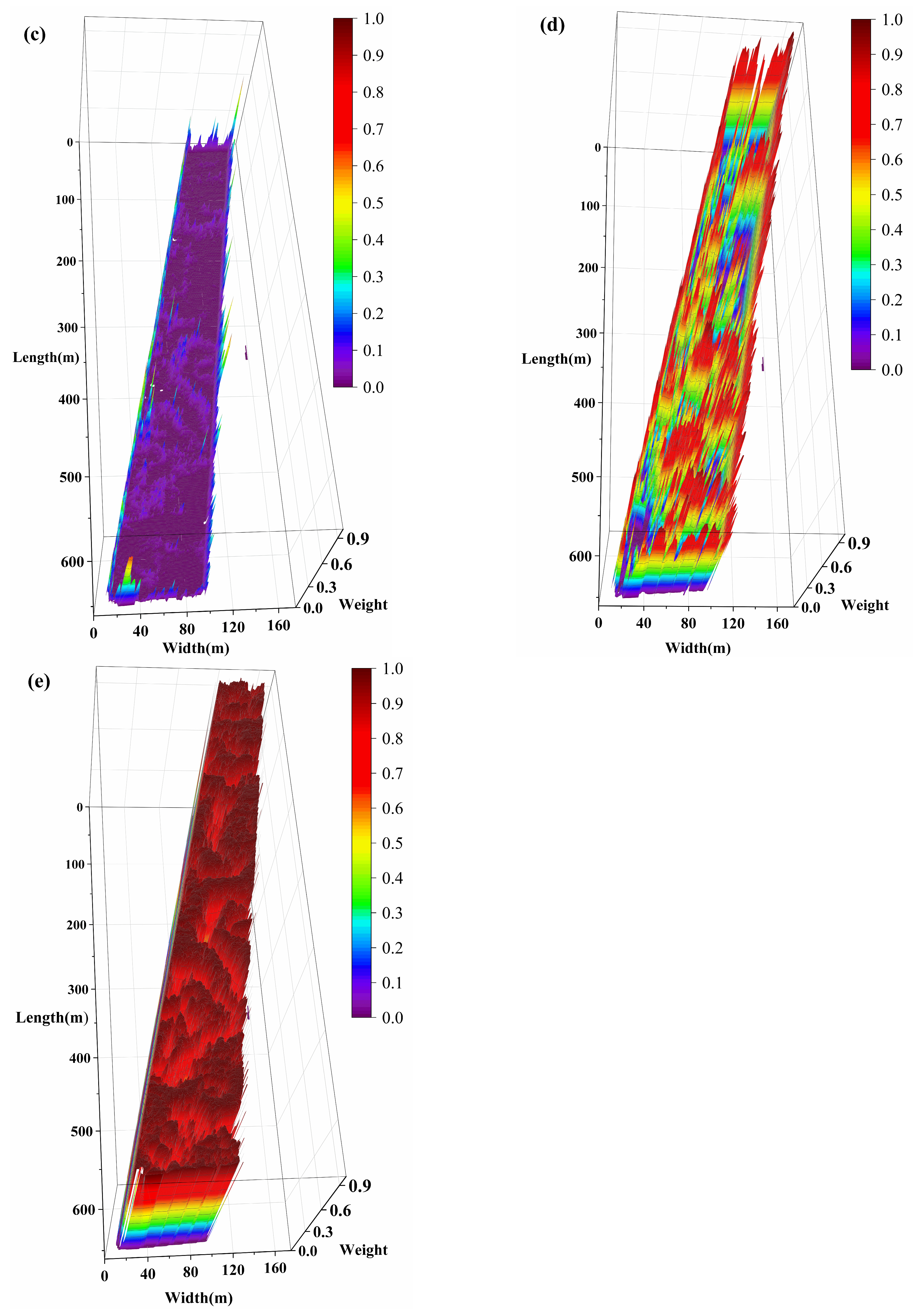 Agriculture 15 01926 g008b