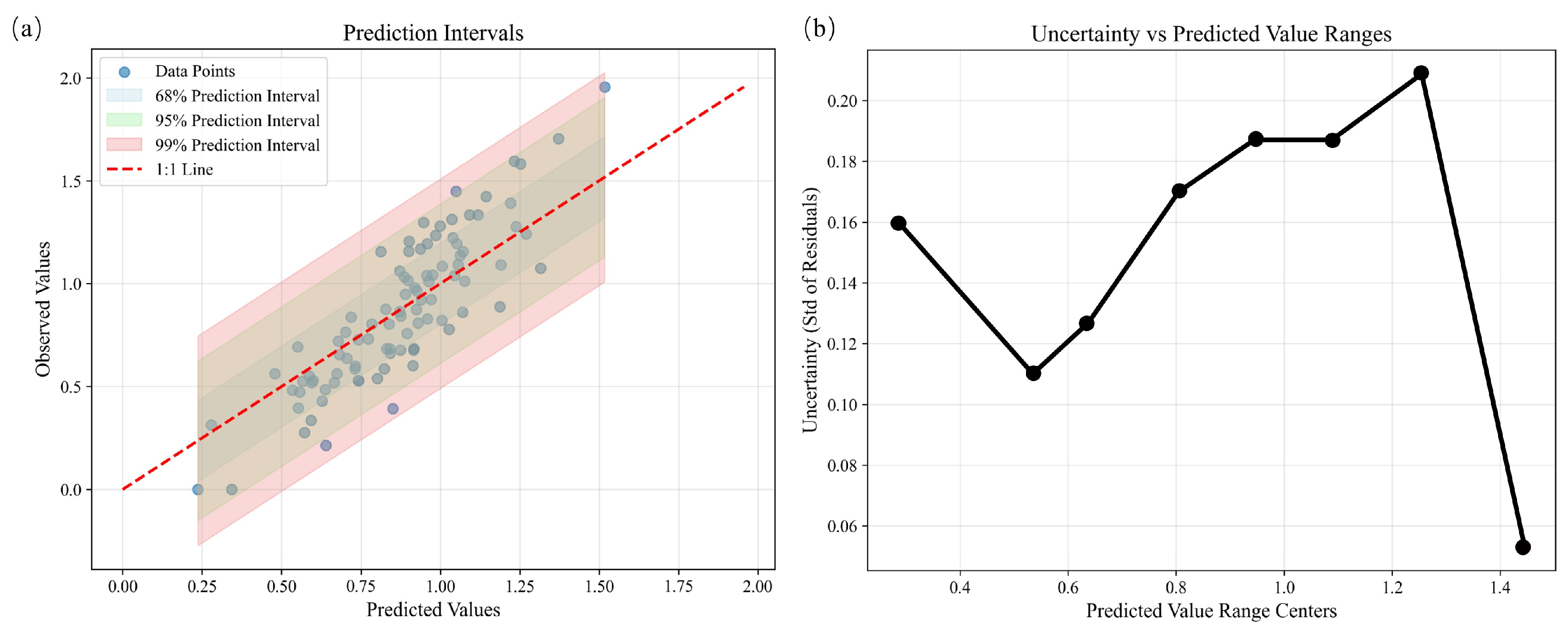 Agriculture 15 01926 g011