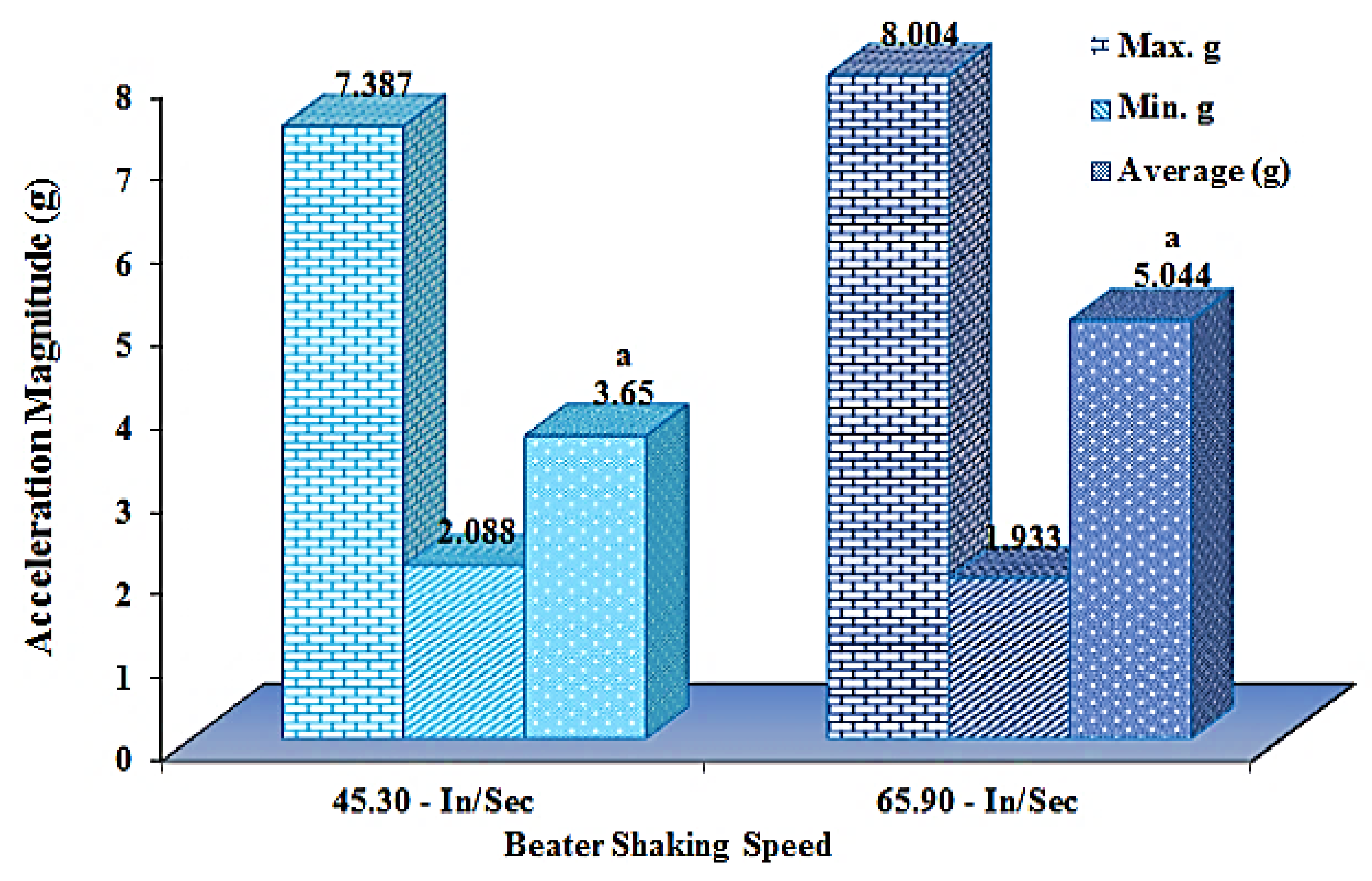 Agriculture 15 01930 g010