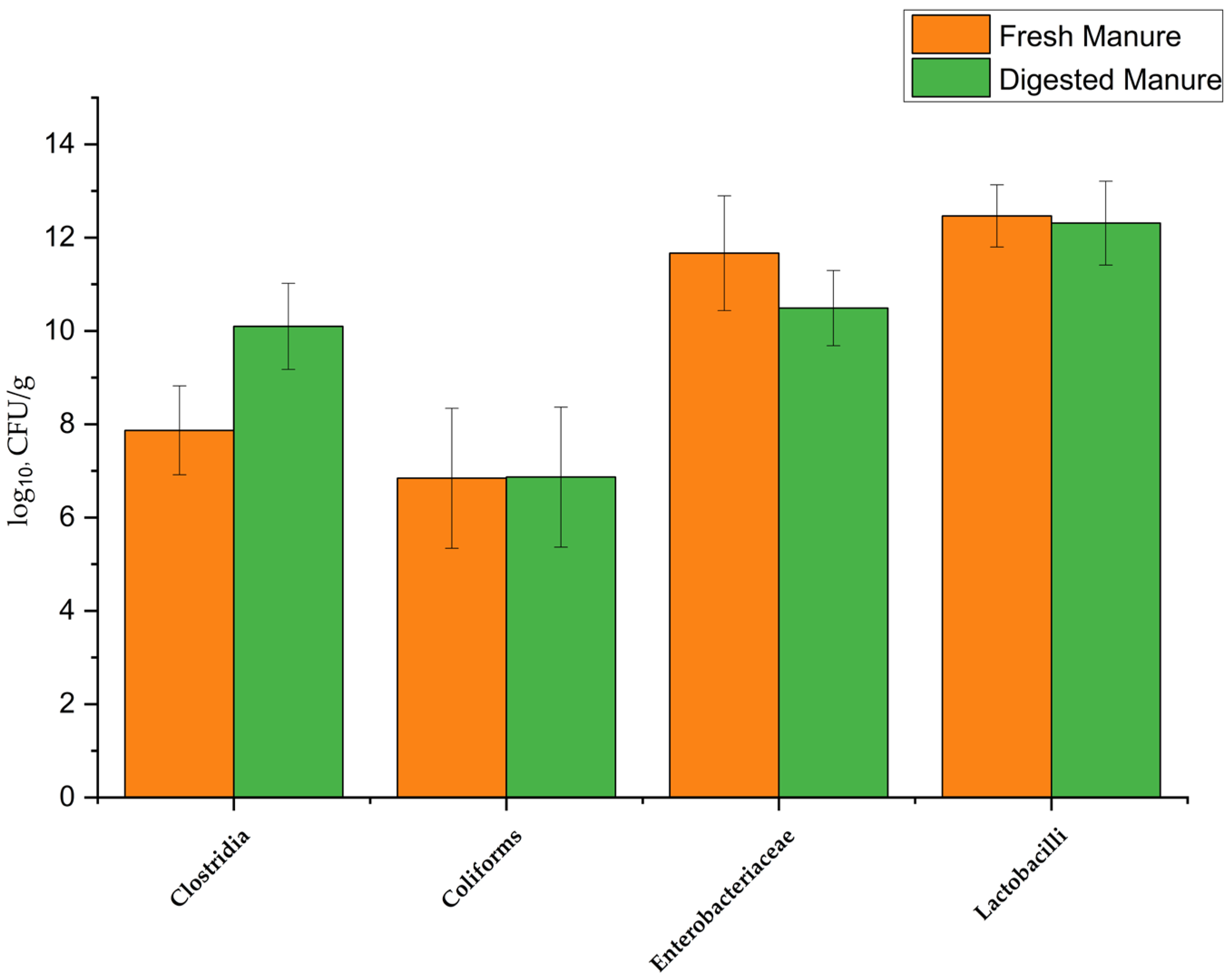 Agriculture 15 01931 g002