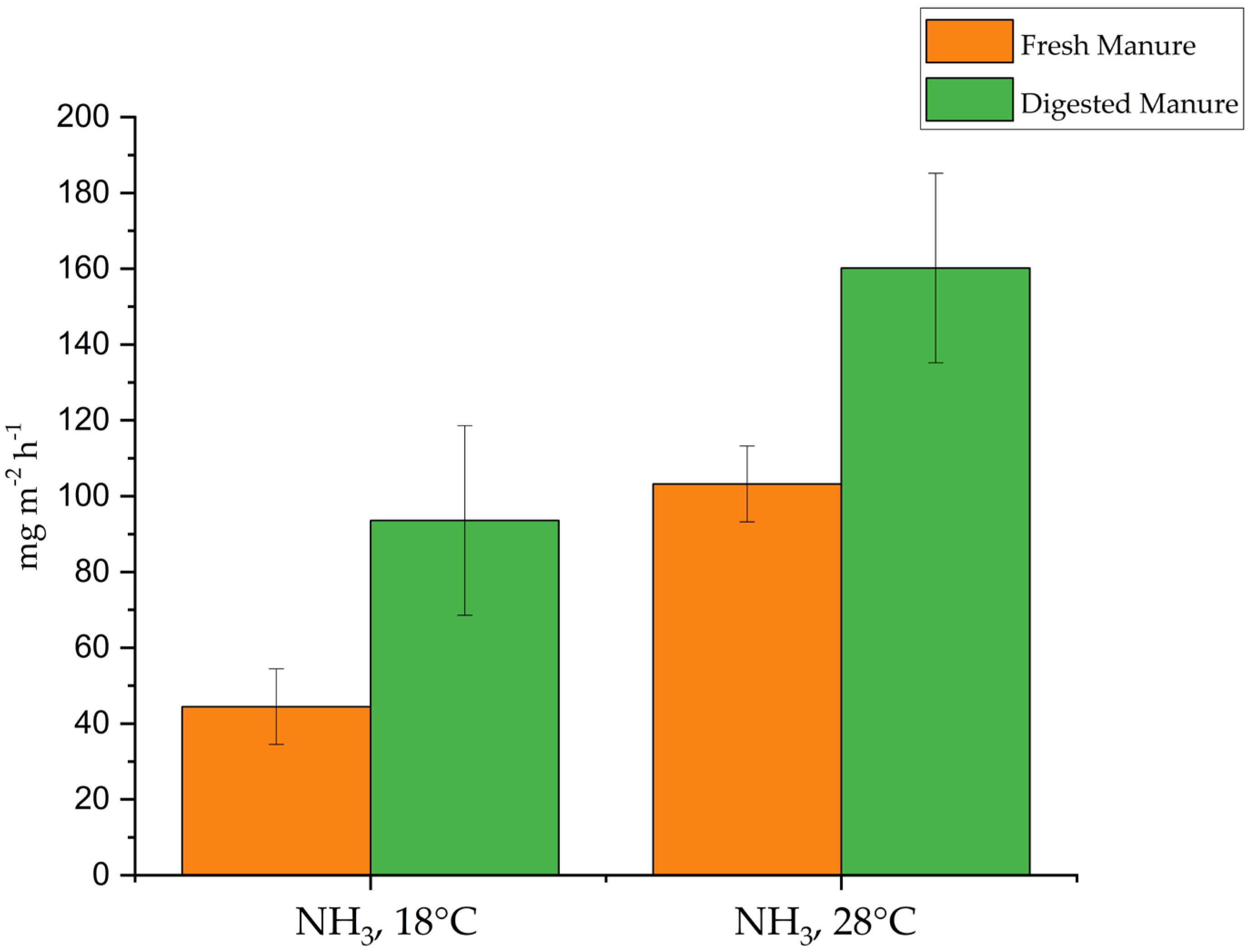 Agriculture 15 01931 g003