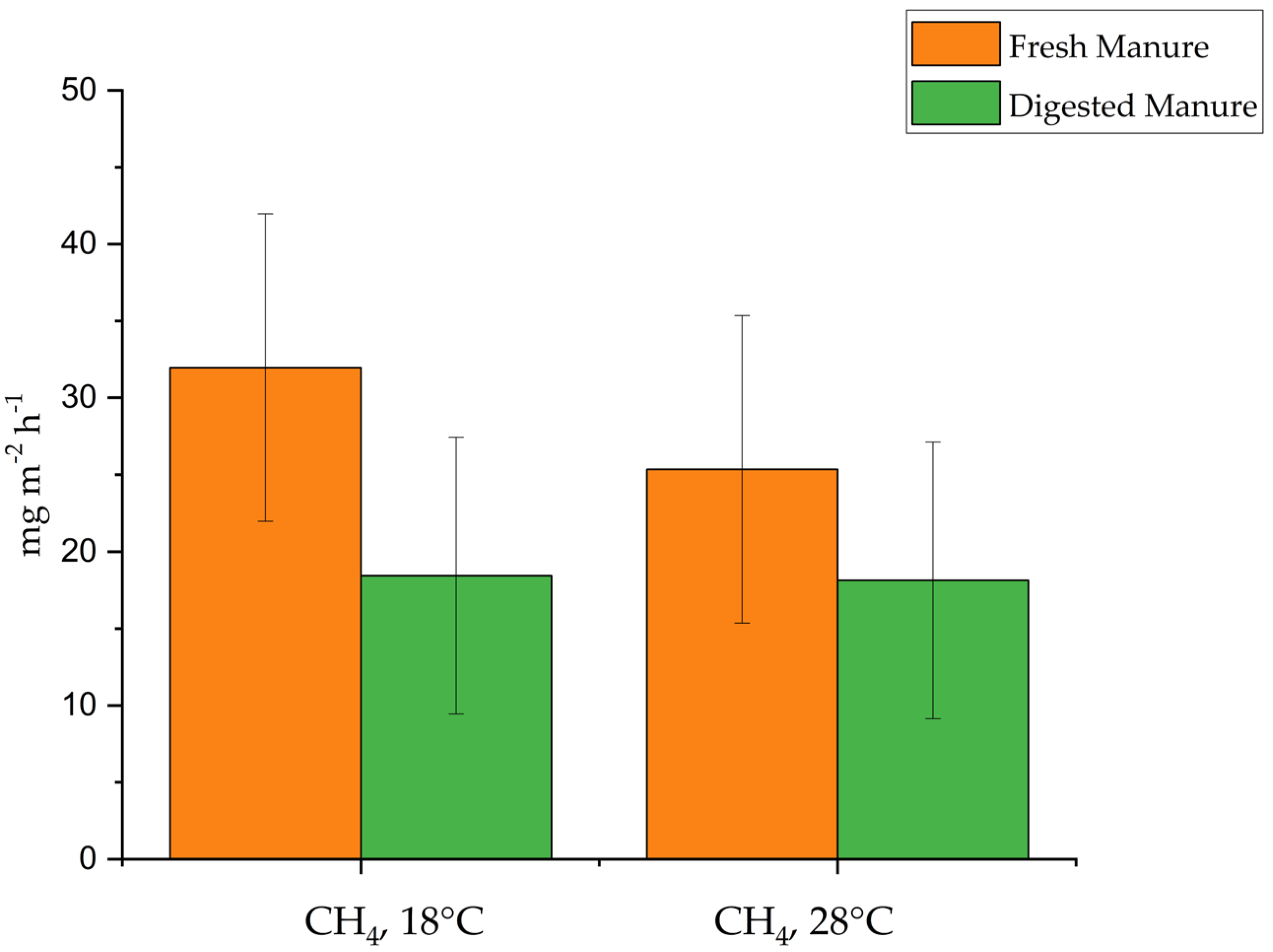 Agriculture 15 01931 g005