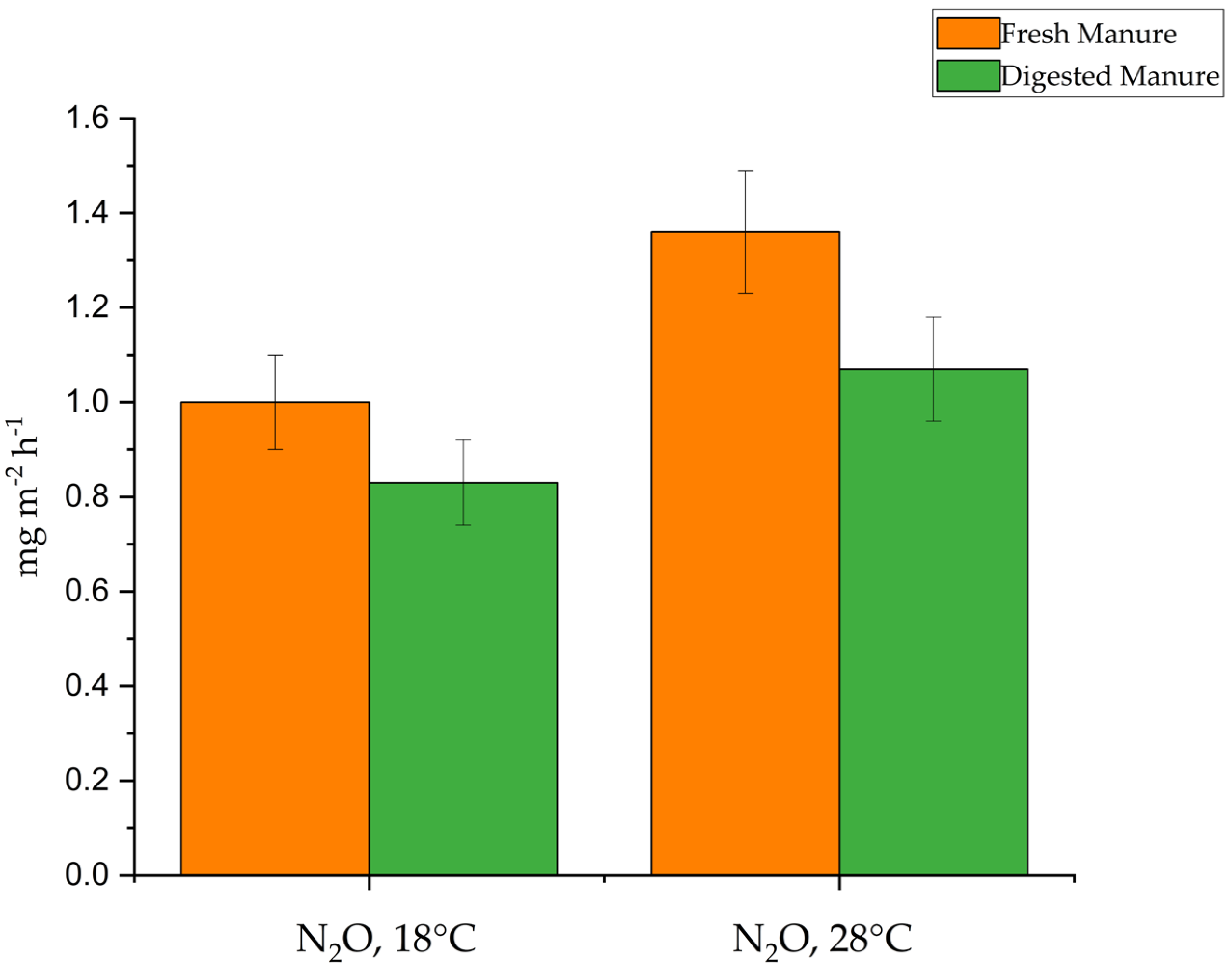 Agriculture 15 01931 g006