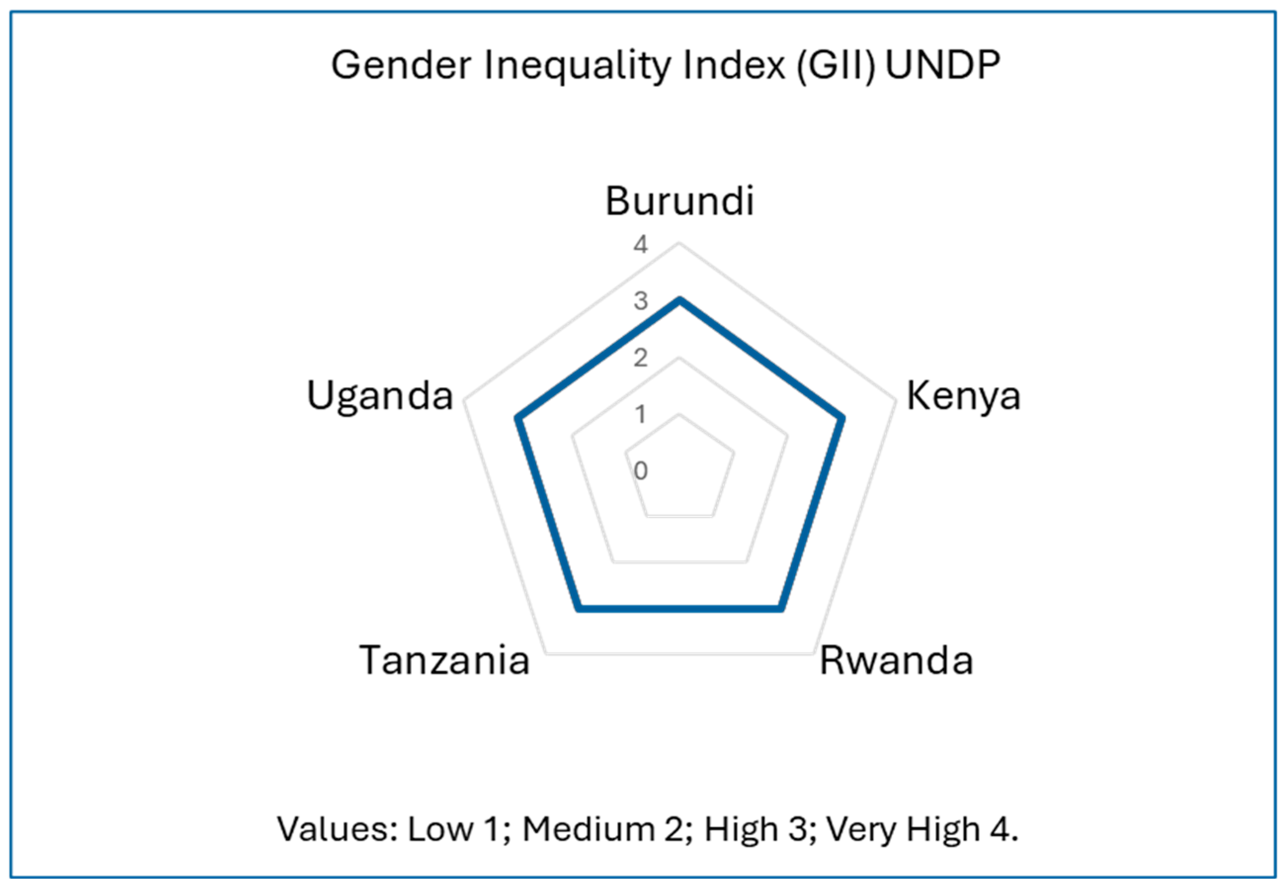 Agriculture 15 01933 g004