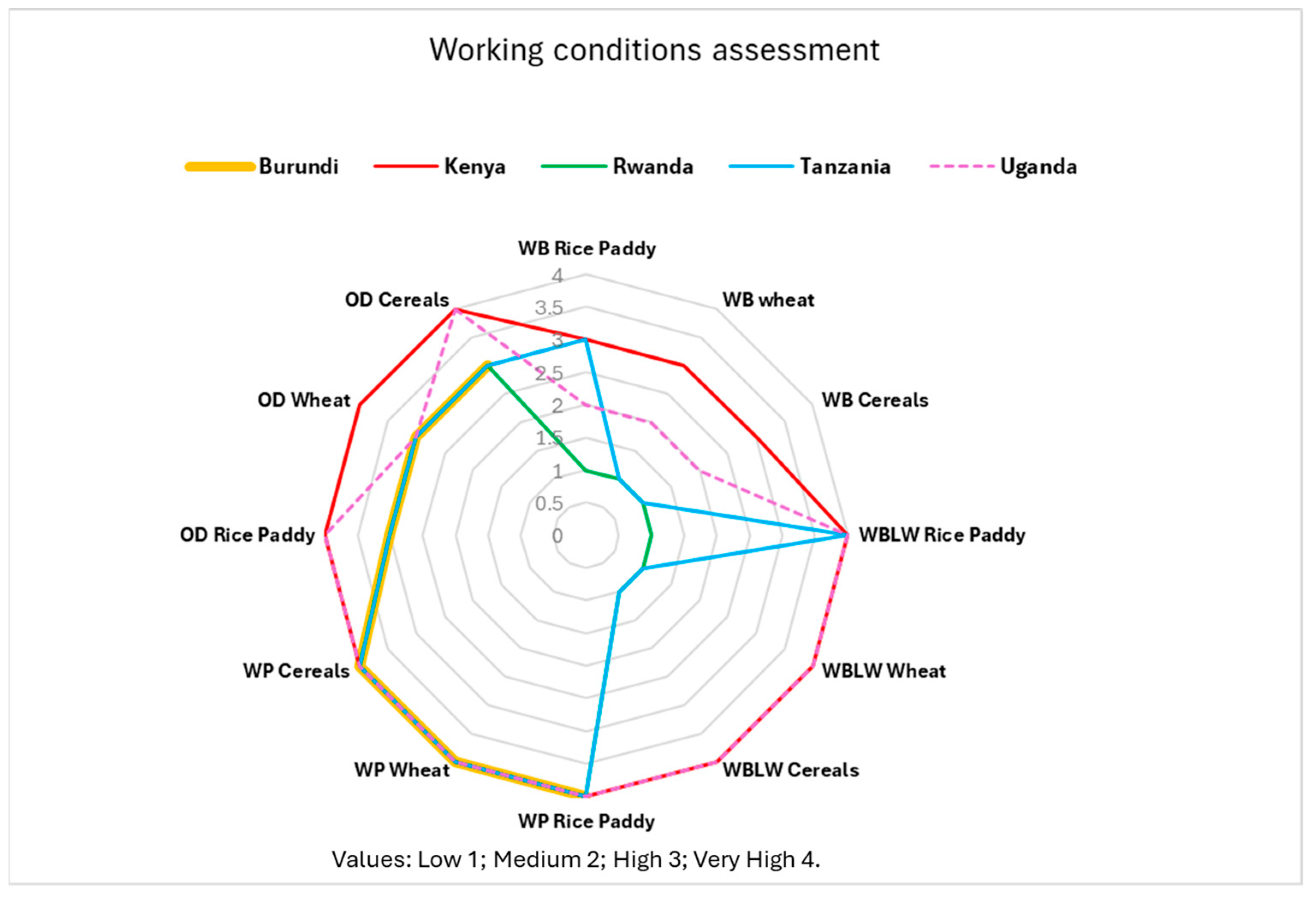 Agriculture 15 01933 g005