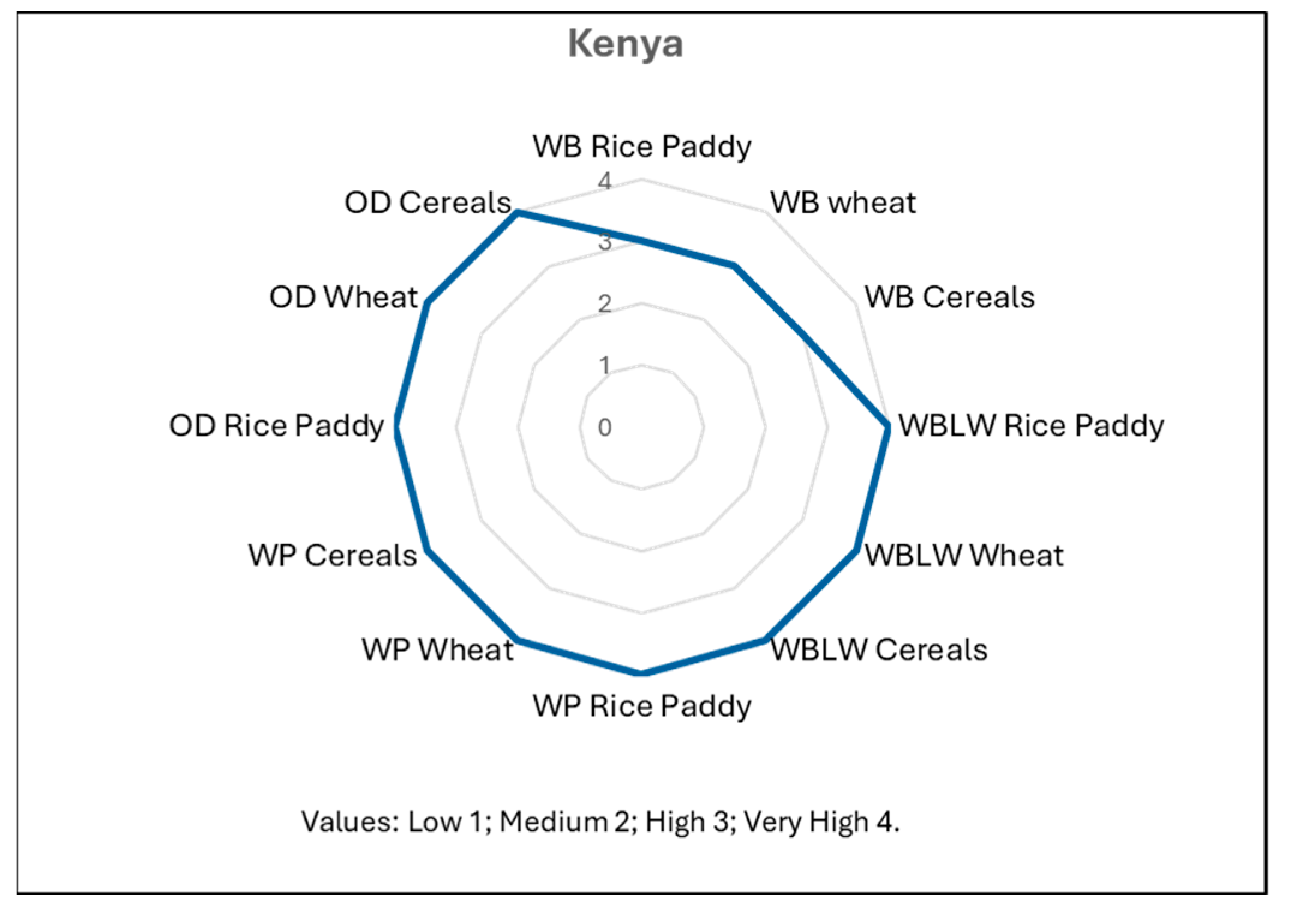 Agriculture 15 01933 g007