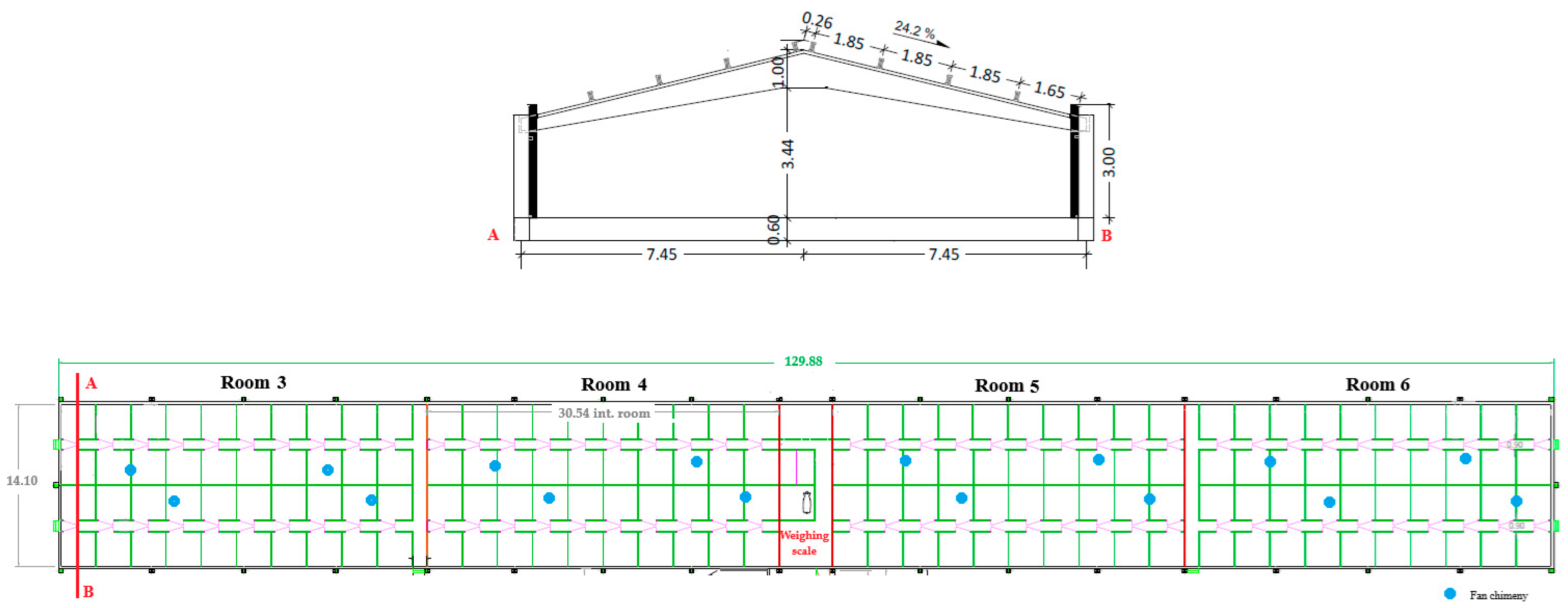 Agriculture 15 01935 g001