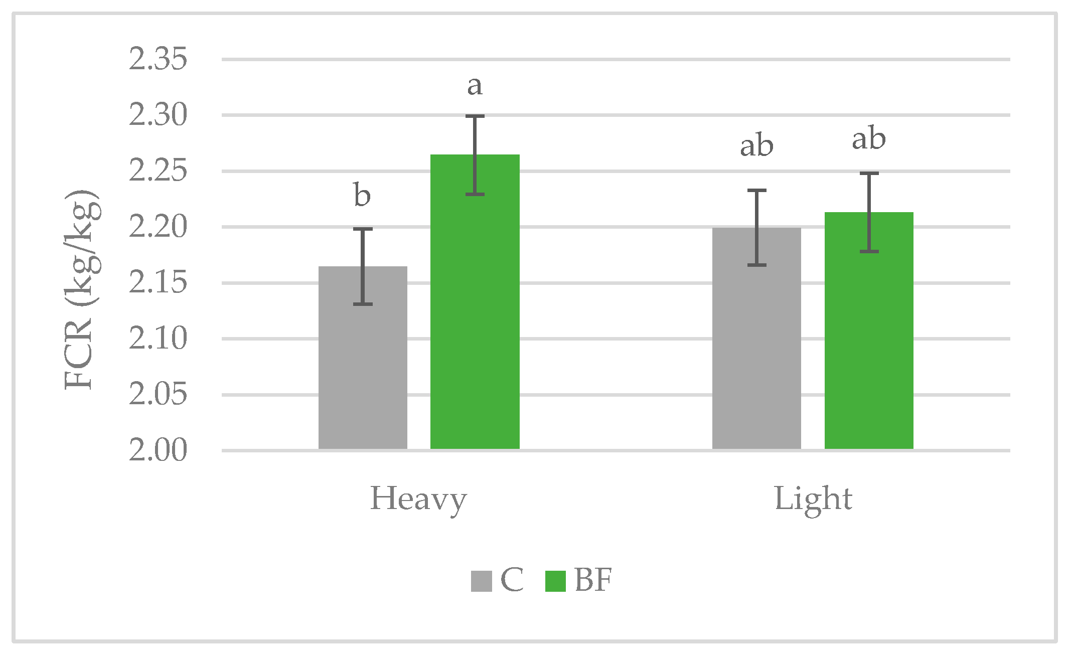 Agriculture 15 01935 g005