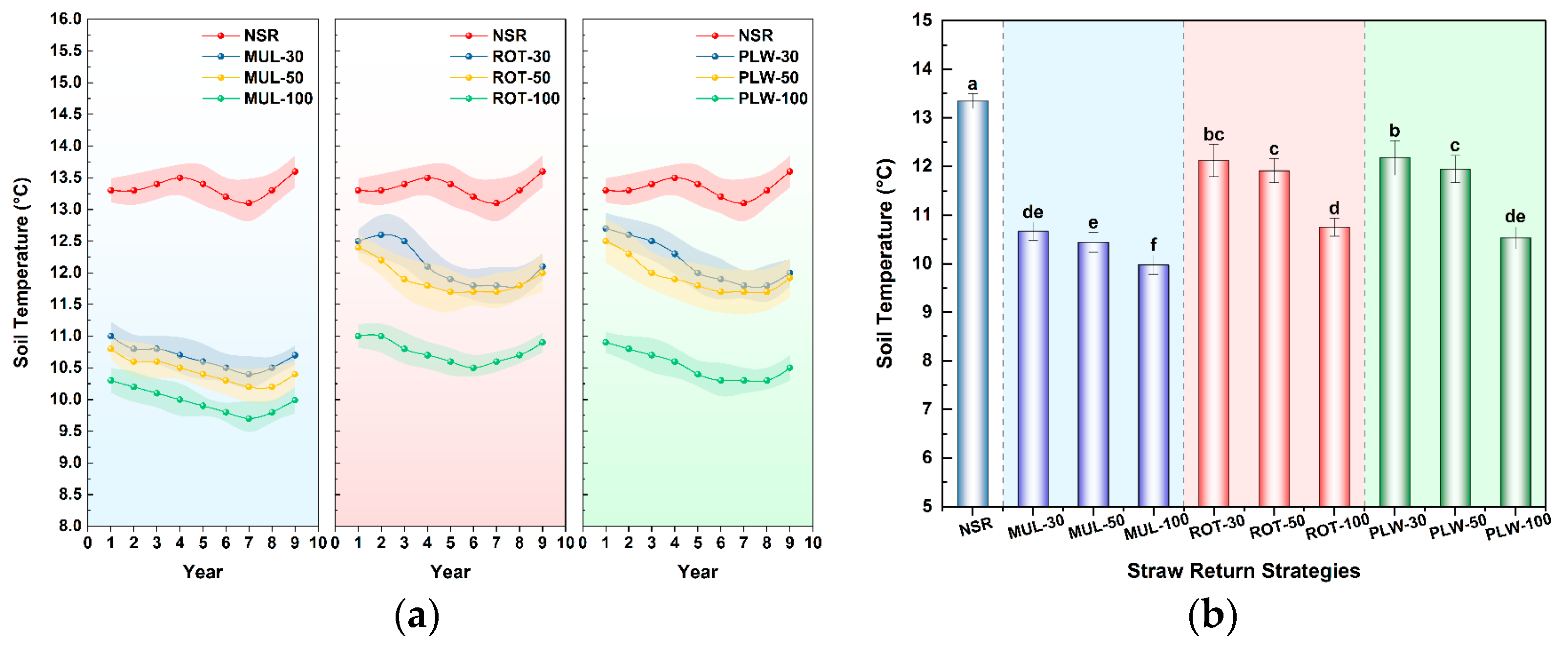 Agriculture 15 01936 g002