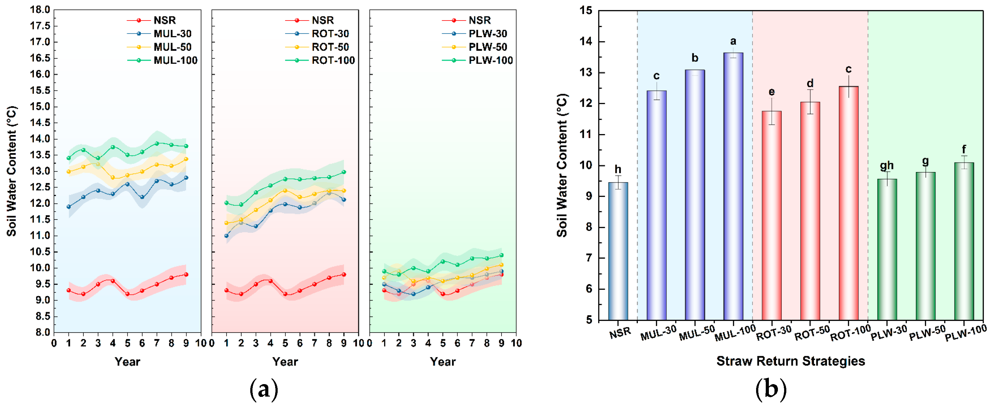 Agriculture 15 01936 g003