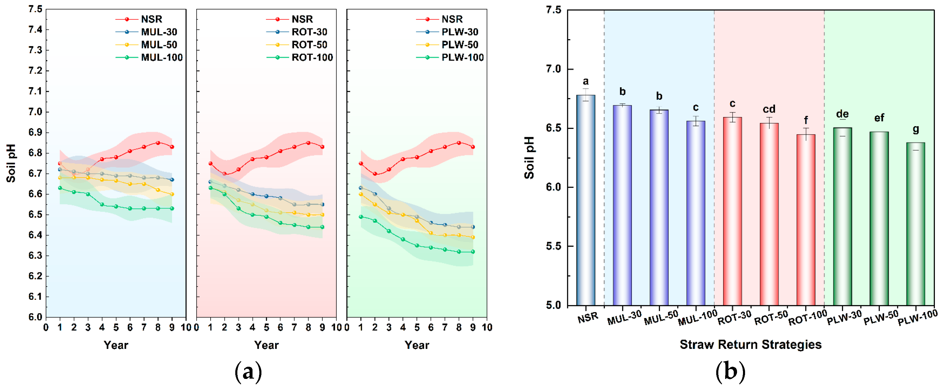 Agriculture 15 01936 g004