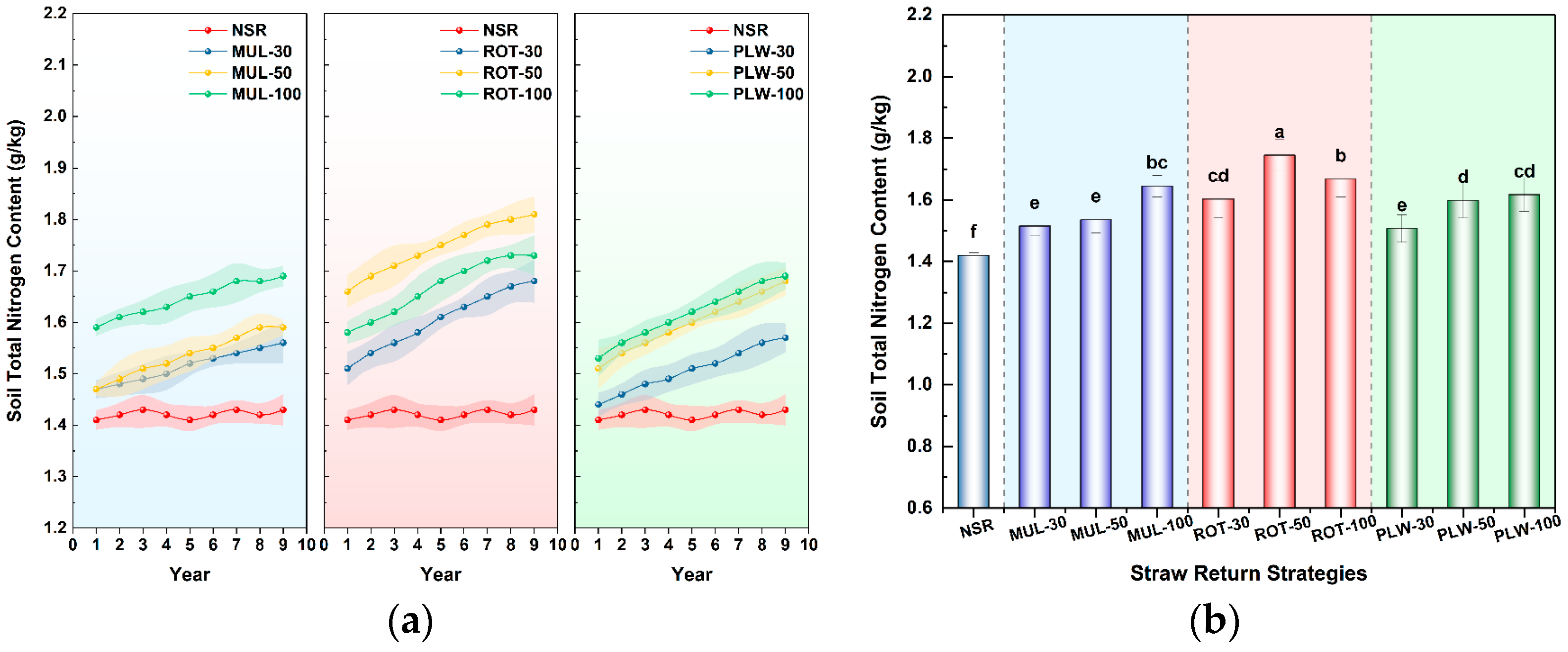 Agriculture 15 01936 g005