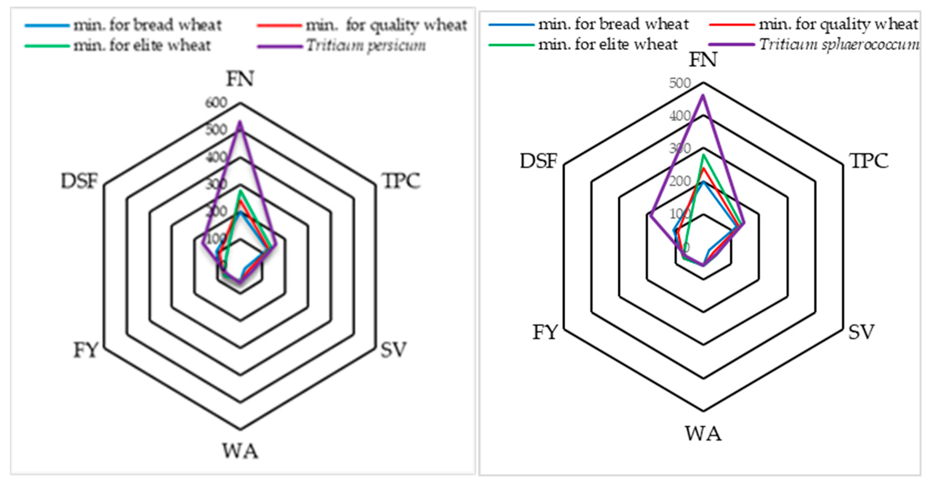 Agriculture 15 01937 g001