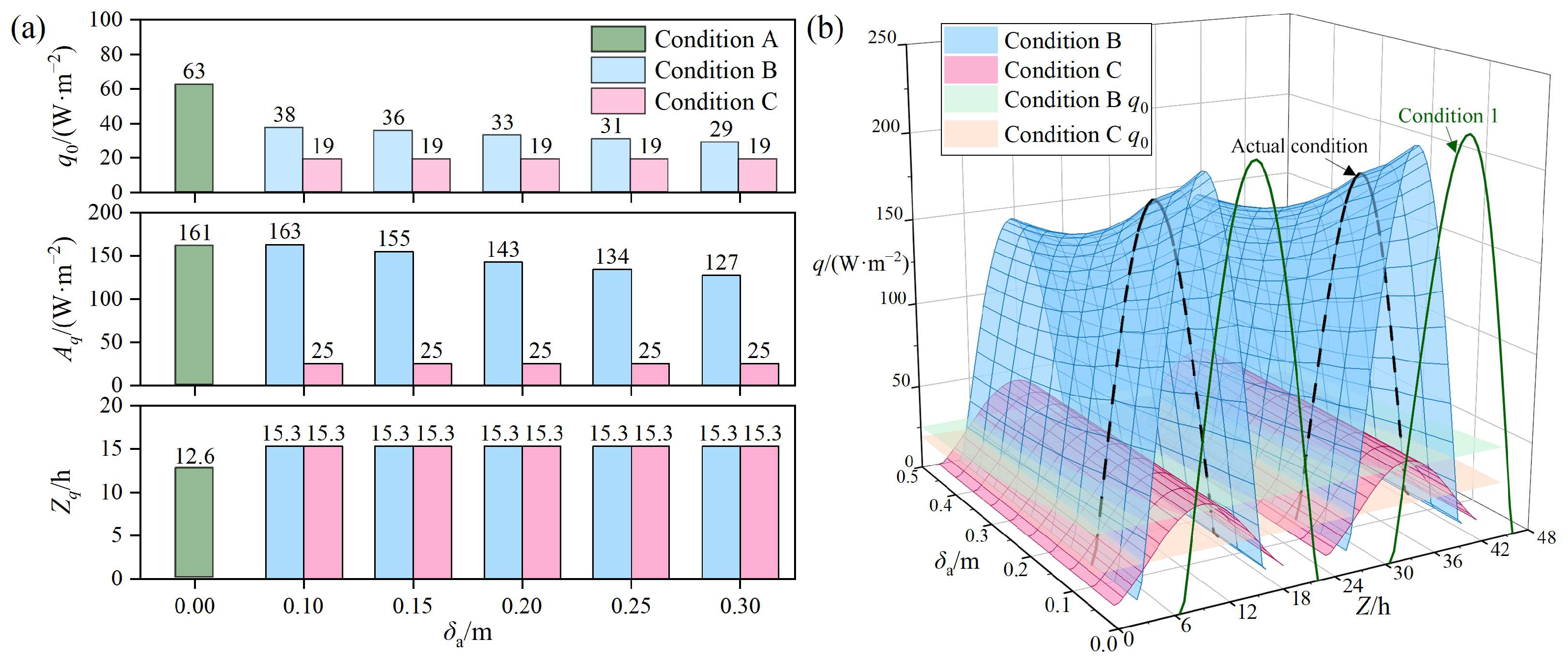 Agriculture 15 01938 g006