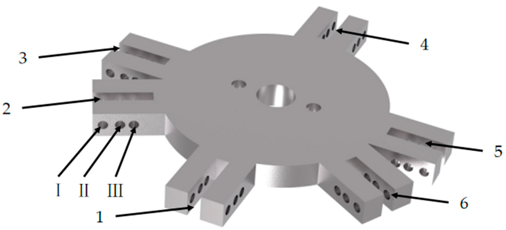 Agriculture 15 01939 g003 Agriculture 15 01939 g003