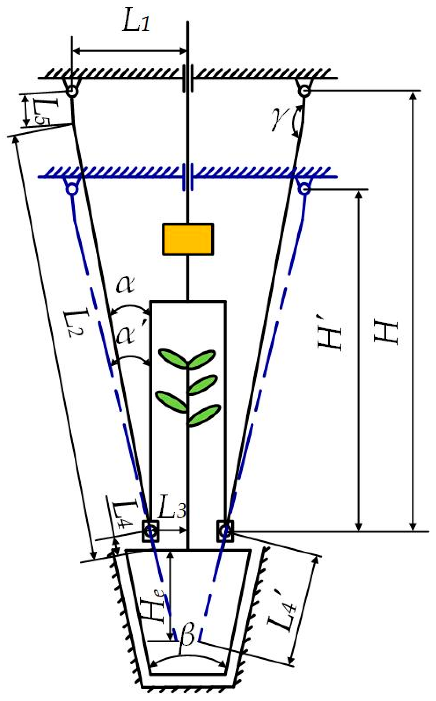 Agriculture 15 01939 g004 Agriculture 15 01939 g004