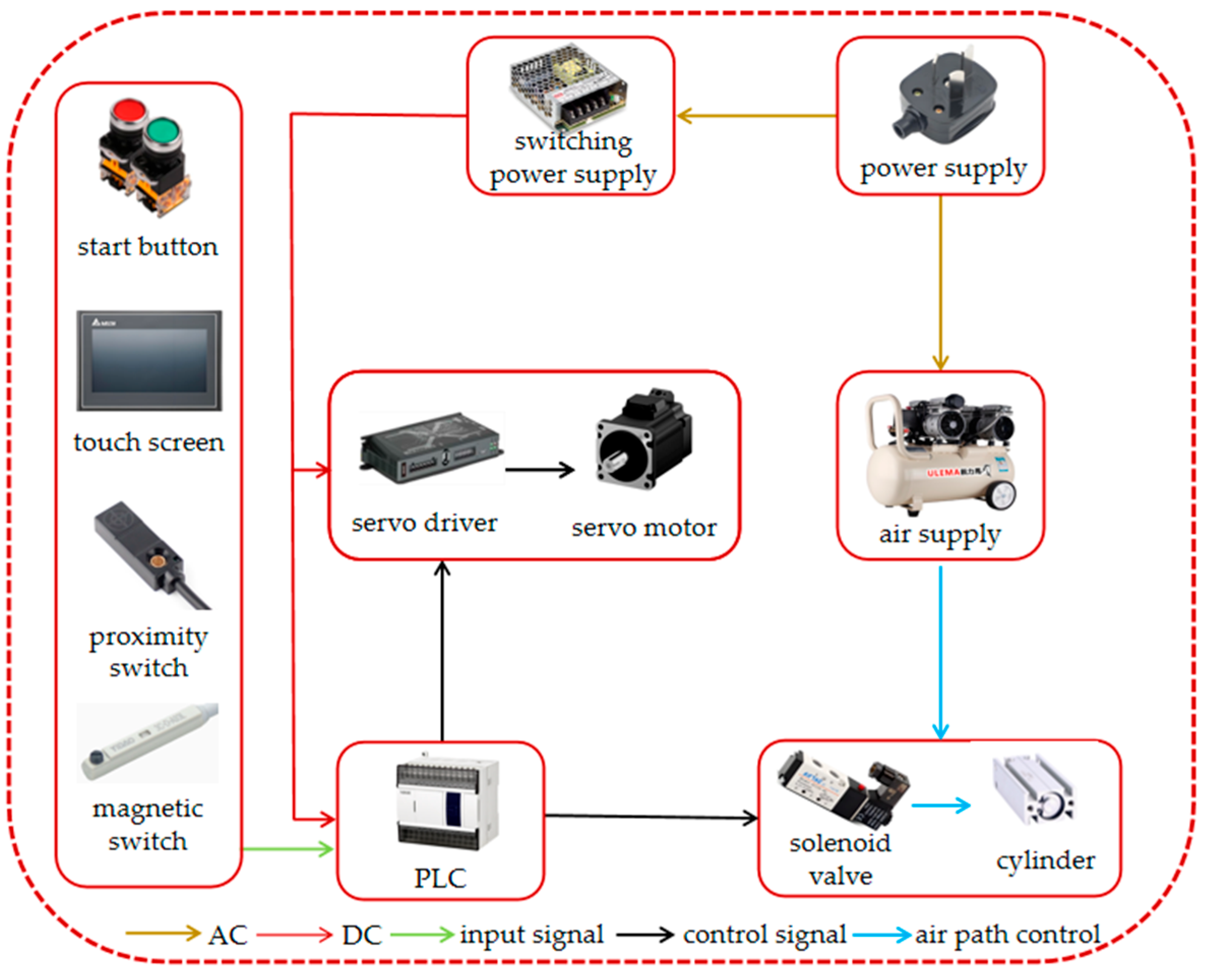 Agriculture 15 01939 g005 Agriculture 15 01939 g005