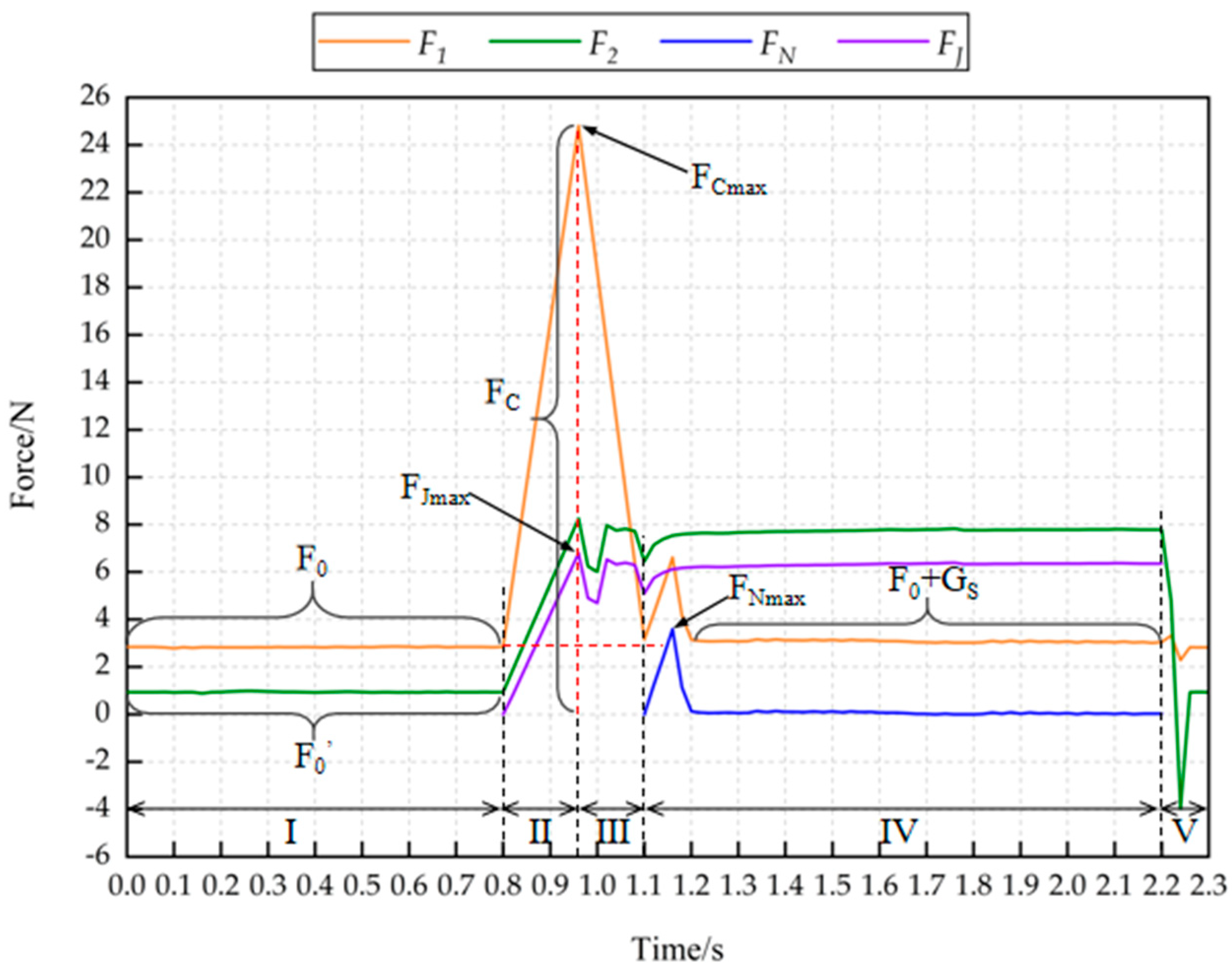 Agriculture 15 01939 g010 Agriculture 15 01939 g010