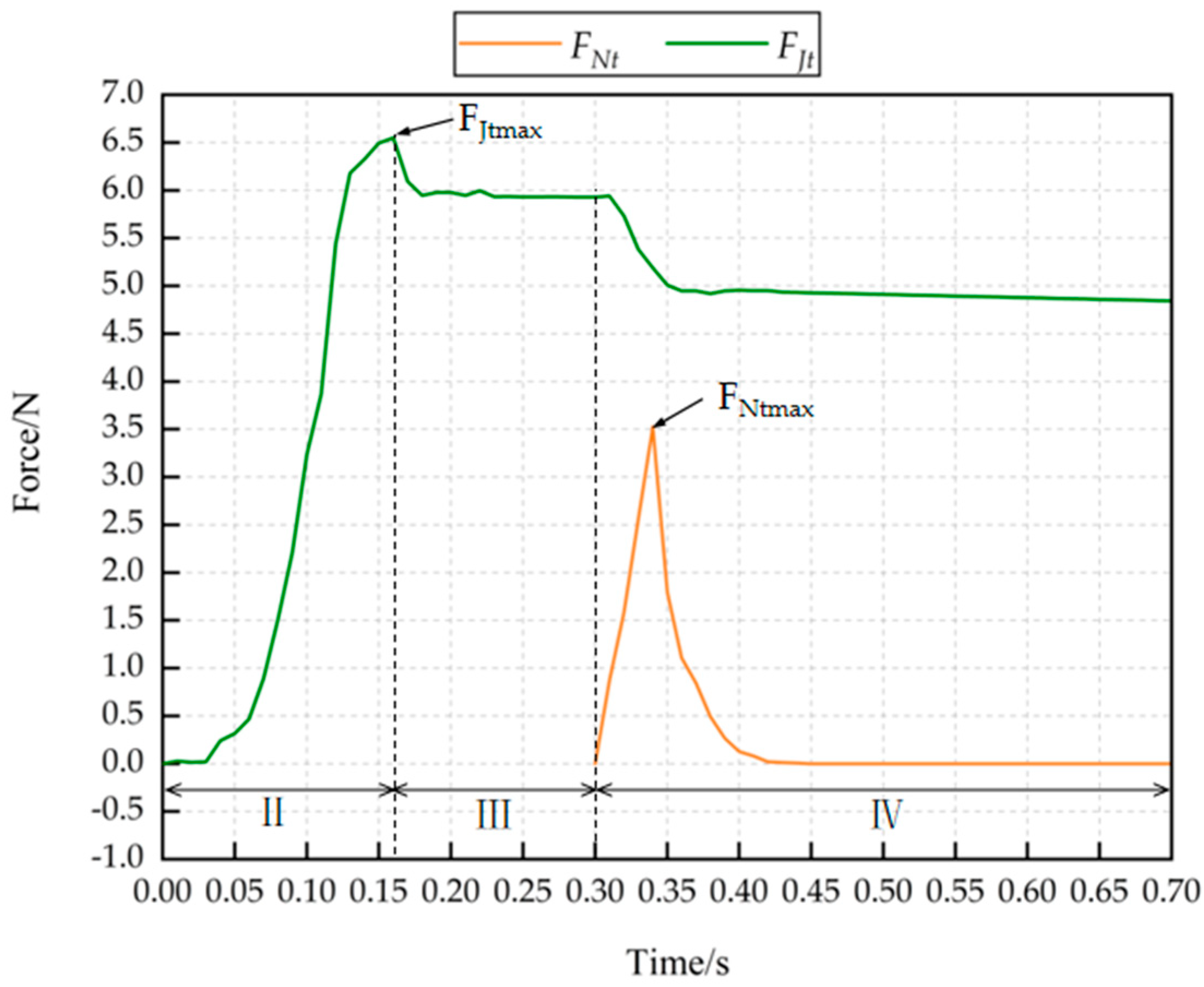 Agriculture 15 01939 g011 Agriculture 15 01939 g011