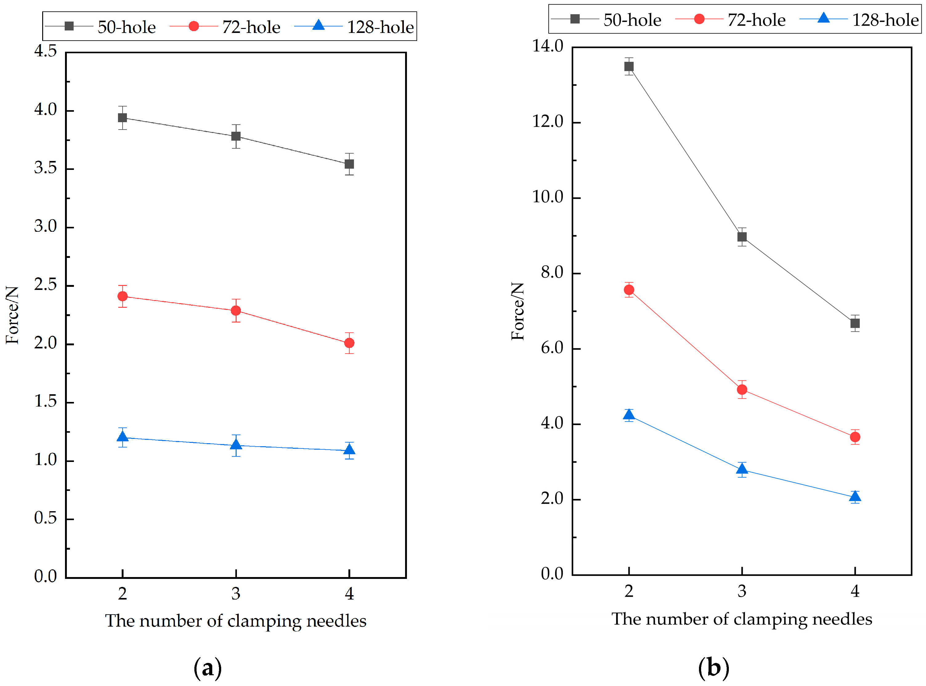 Agriculture 15 01939 g012 Agriculture 15 01939 g012
