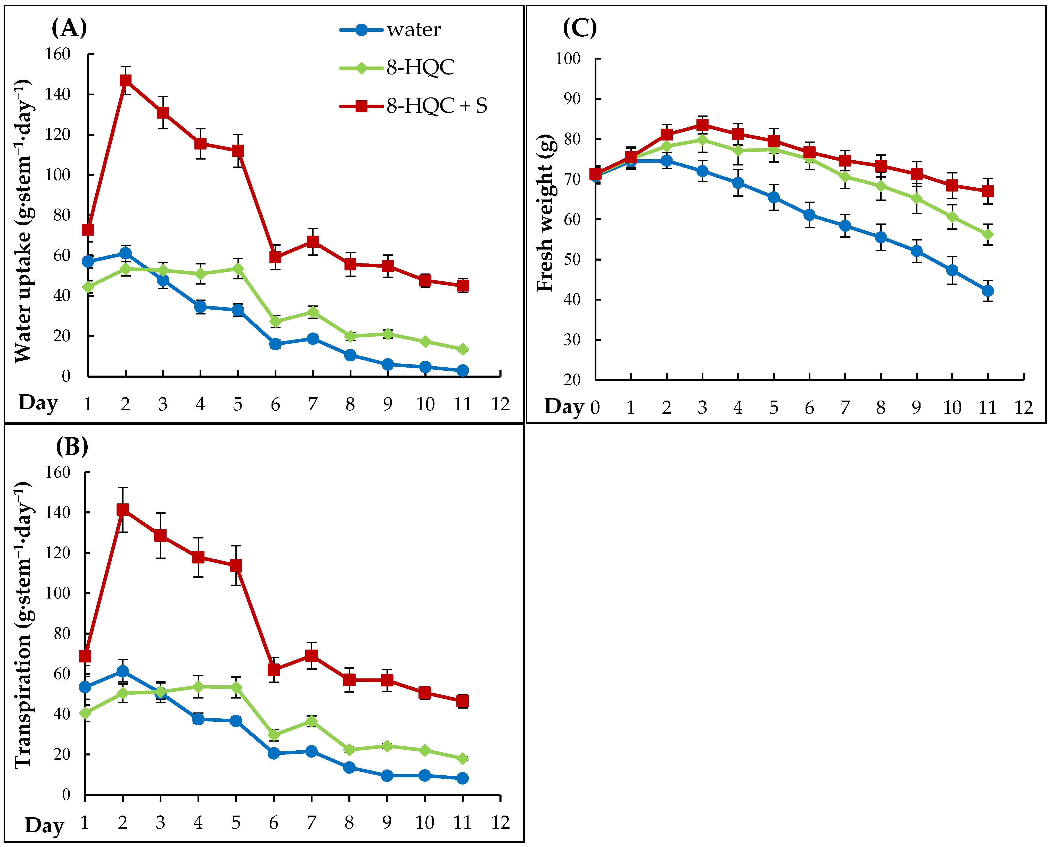 Agriculture 15 01940 g001