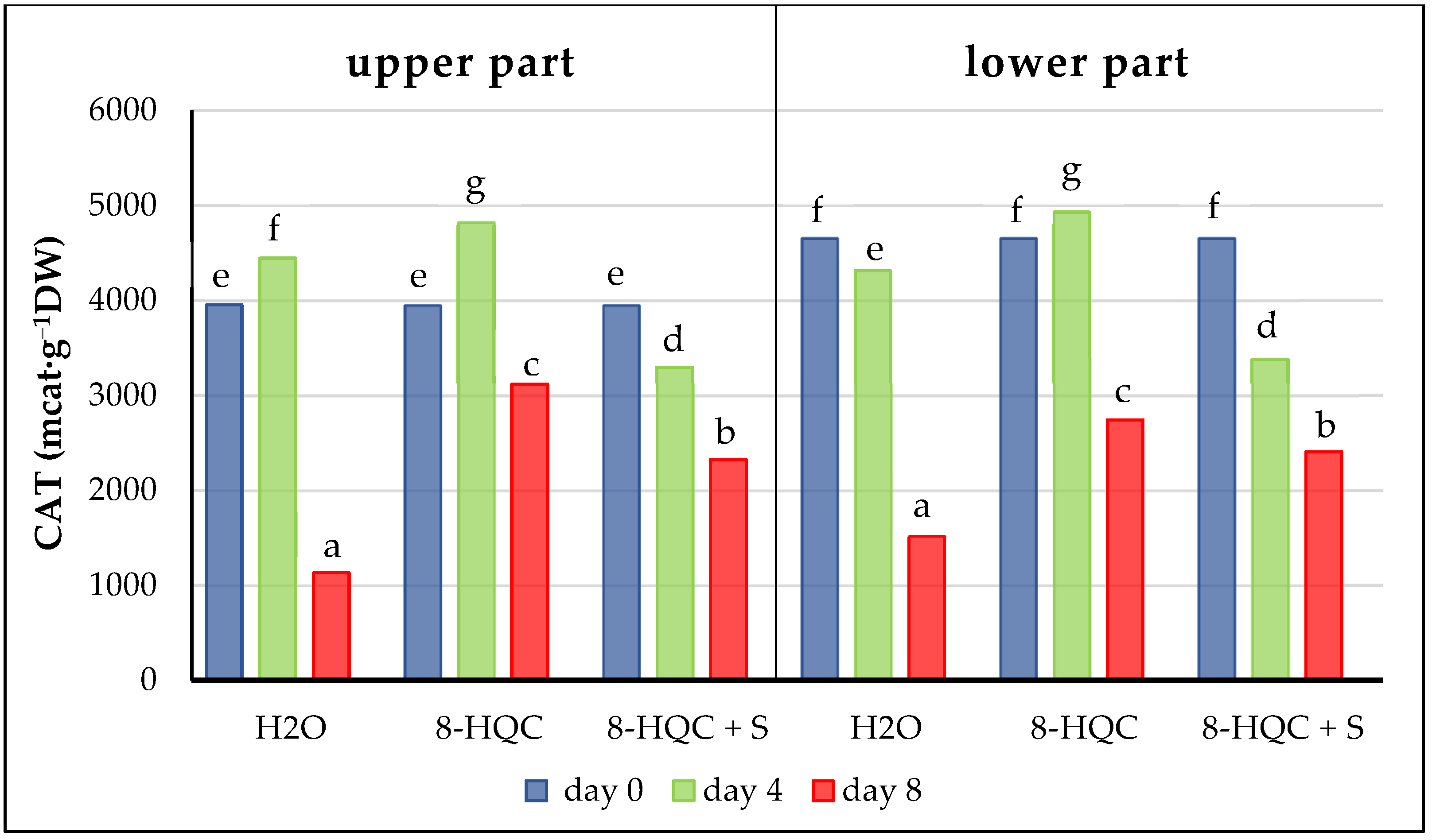 Agriculture 15 01940 g002