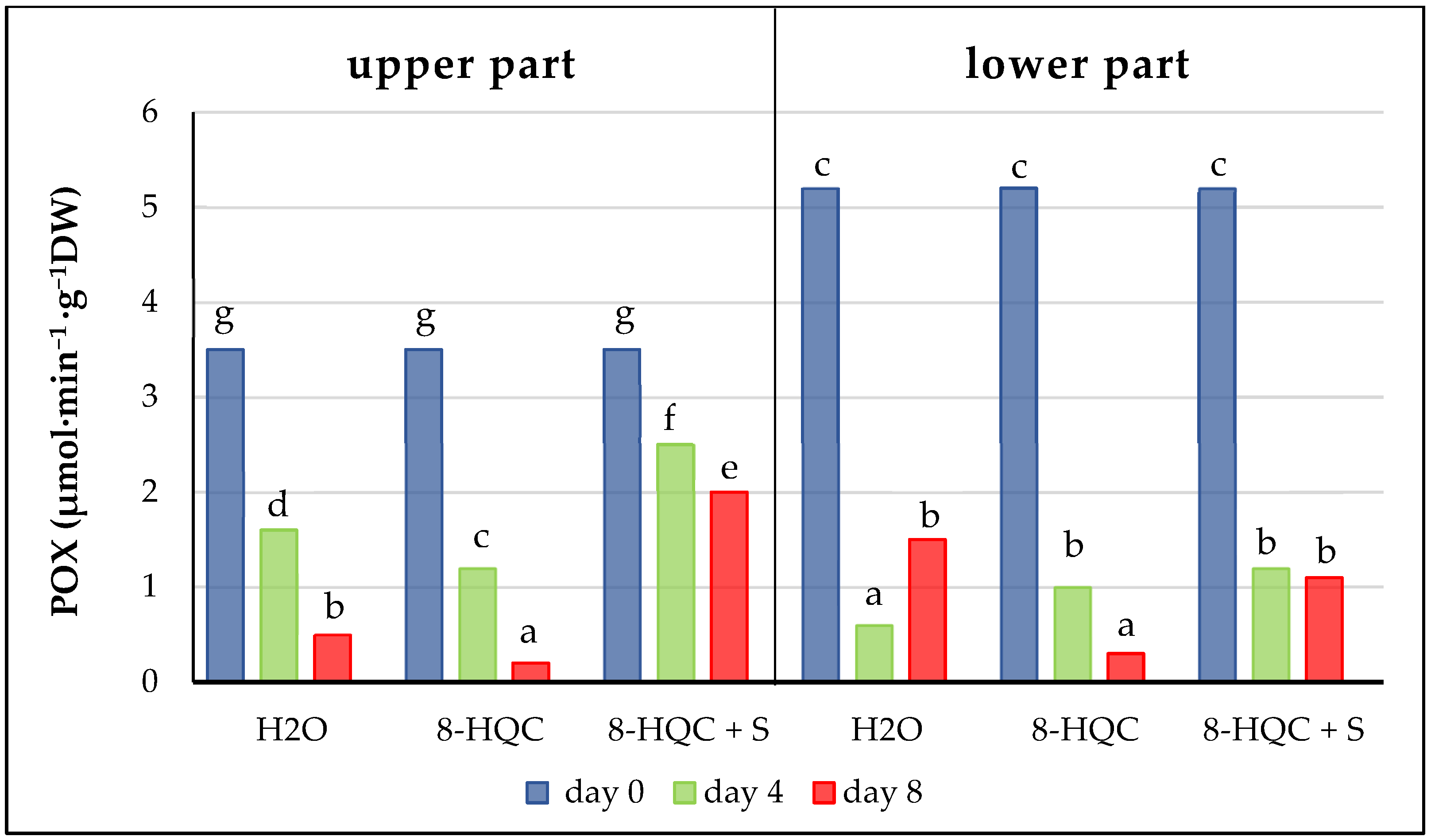 Agriculture 15 01940 g003