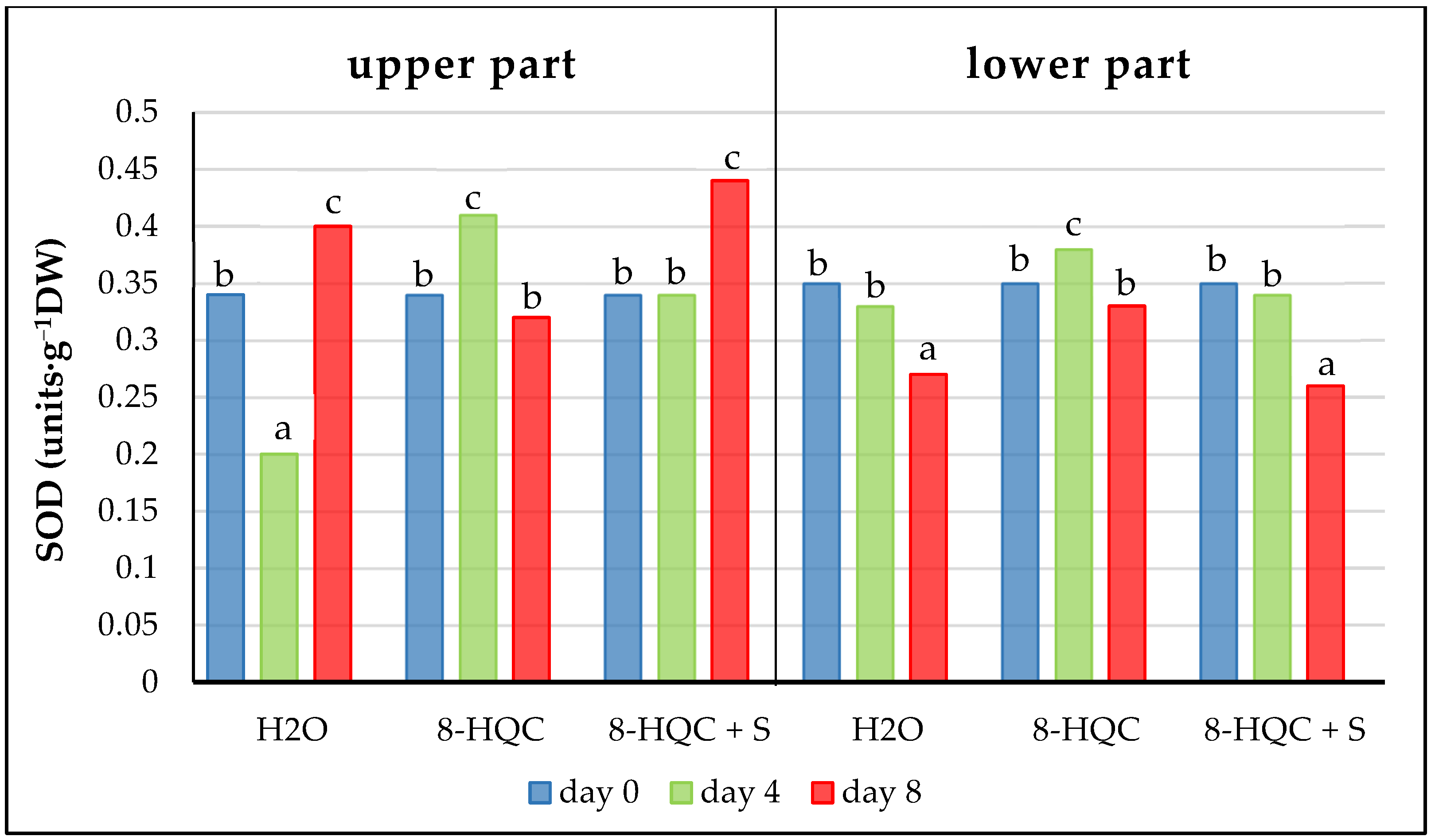 Agriculture 15 01940 g004