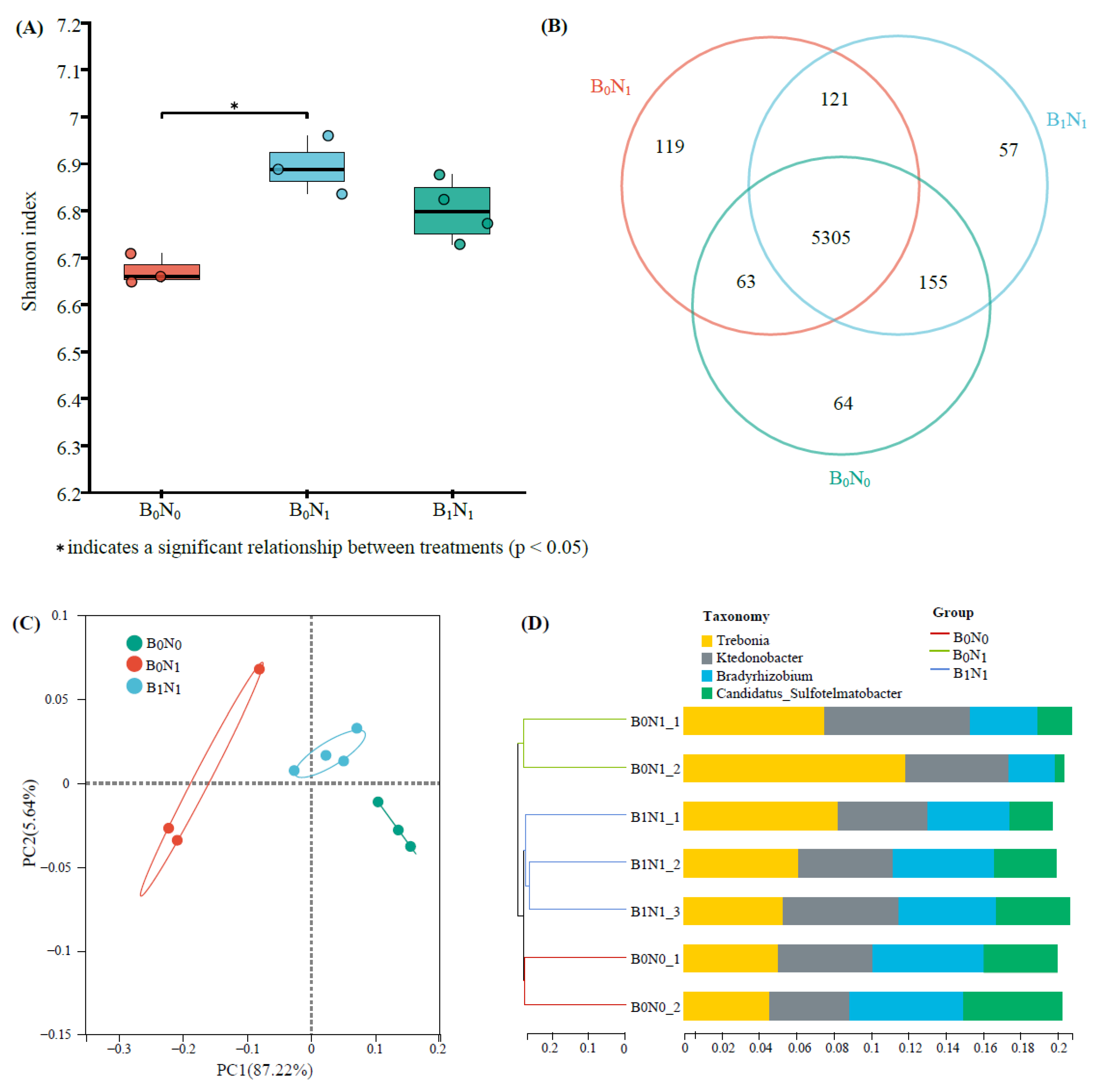 Agriculture 15 01941 g001