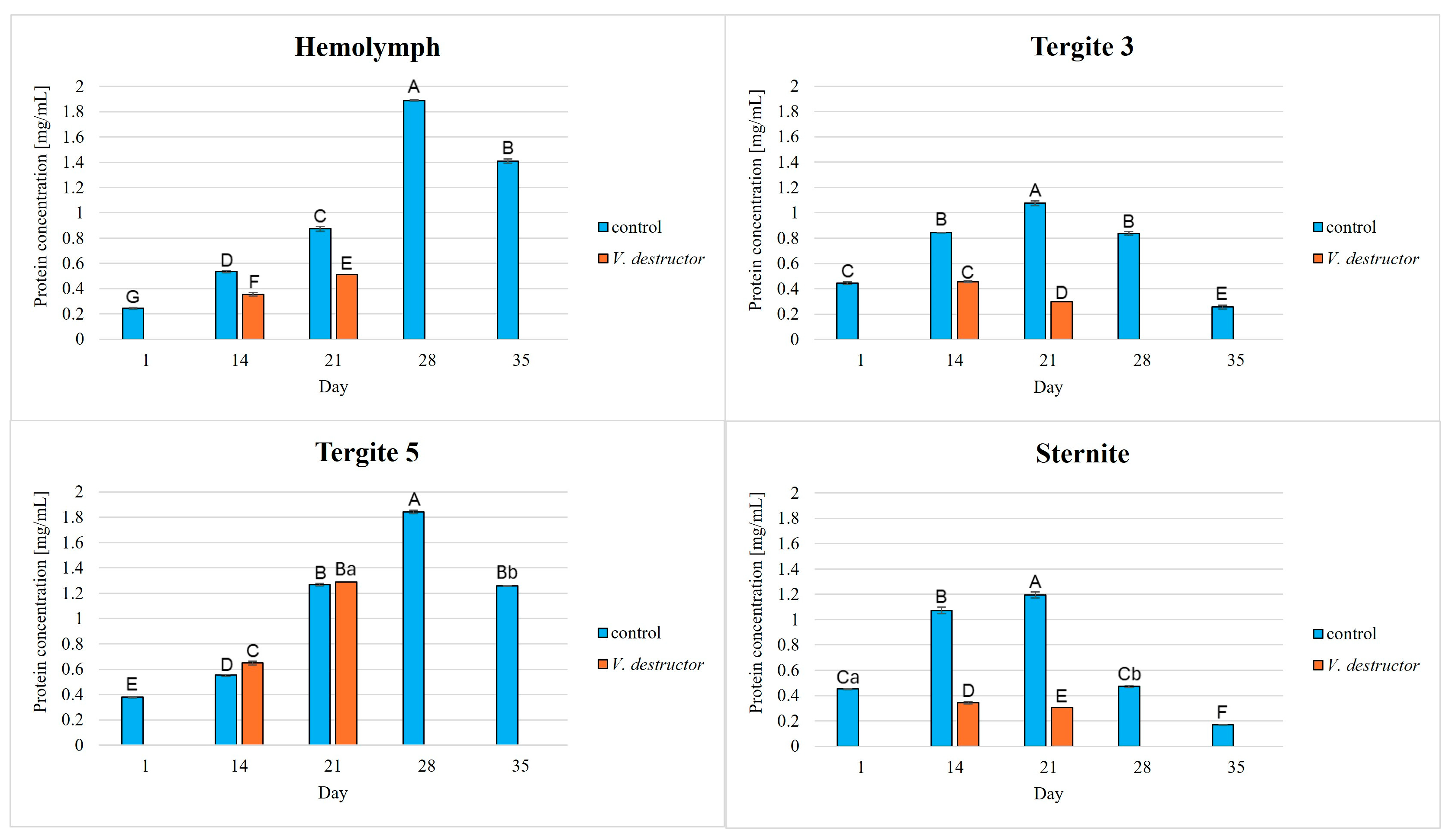 Agriculture 15 01942 g001