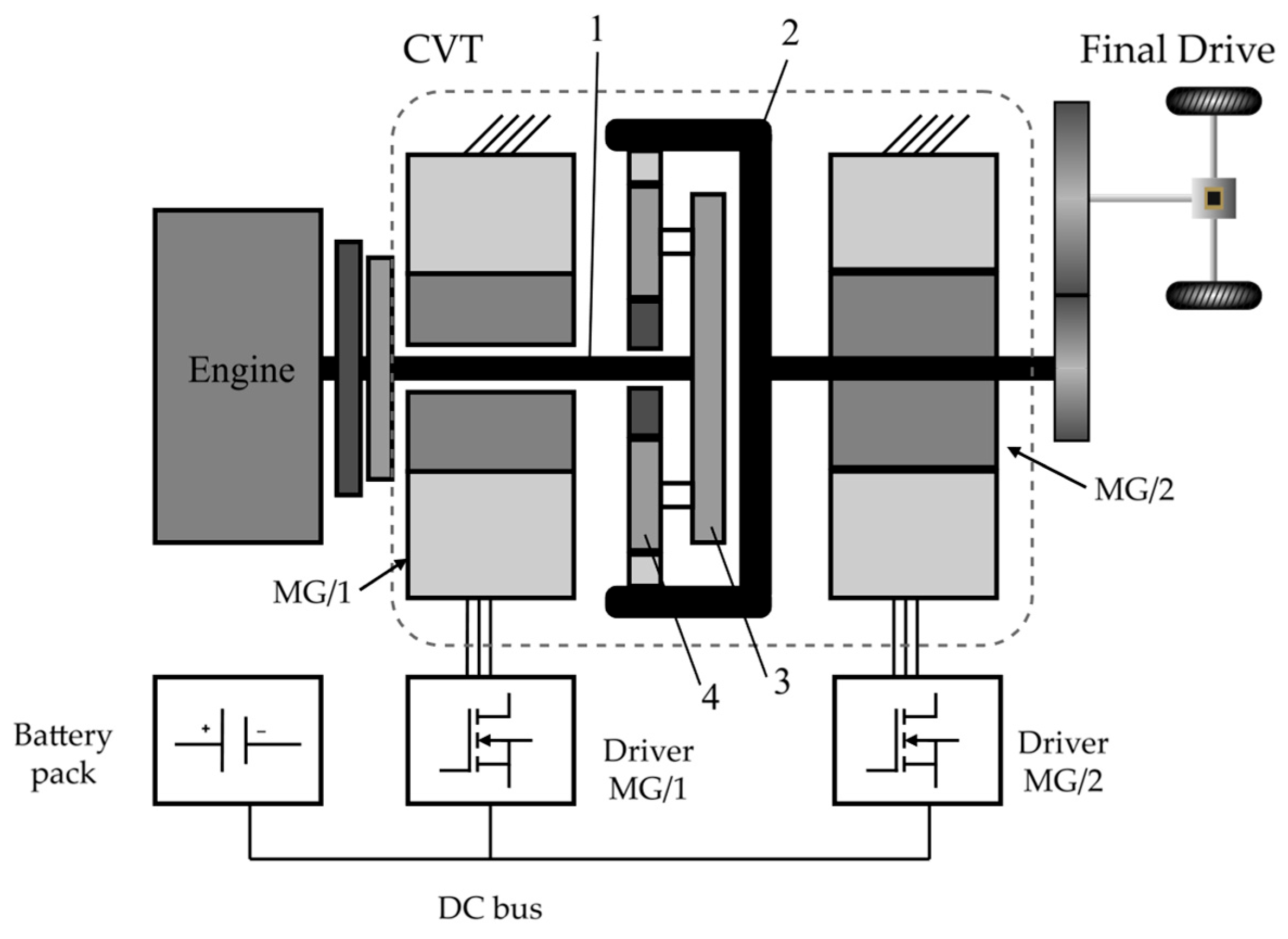 Agriculture 15 01943 g006 Agriculture 15 01943 g006