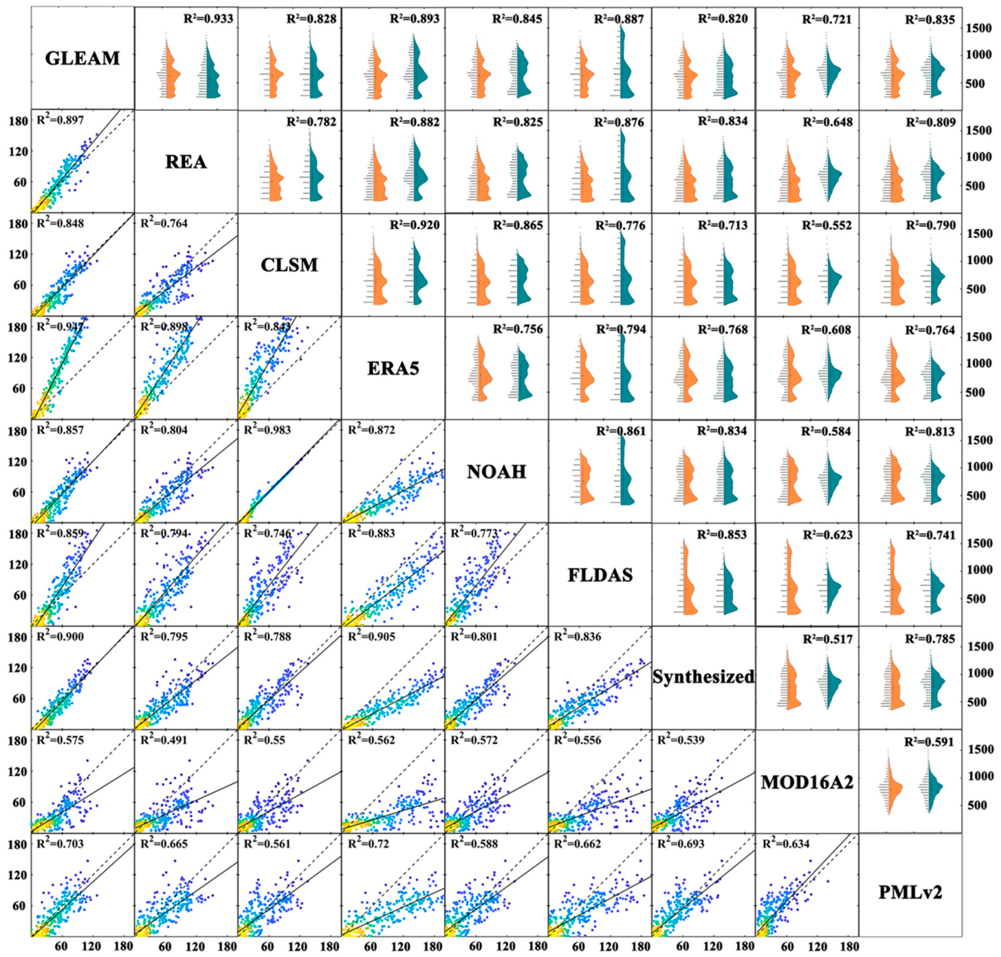 Agriculture 15 01945 g002 Agriculture 15 01945 g002