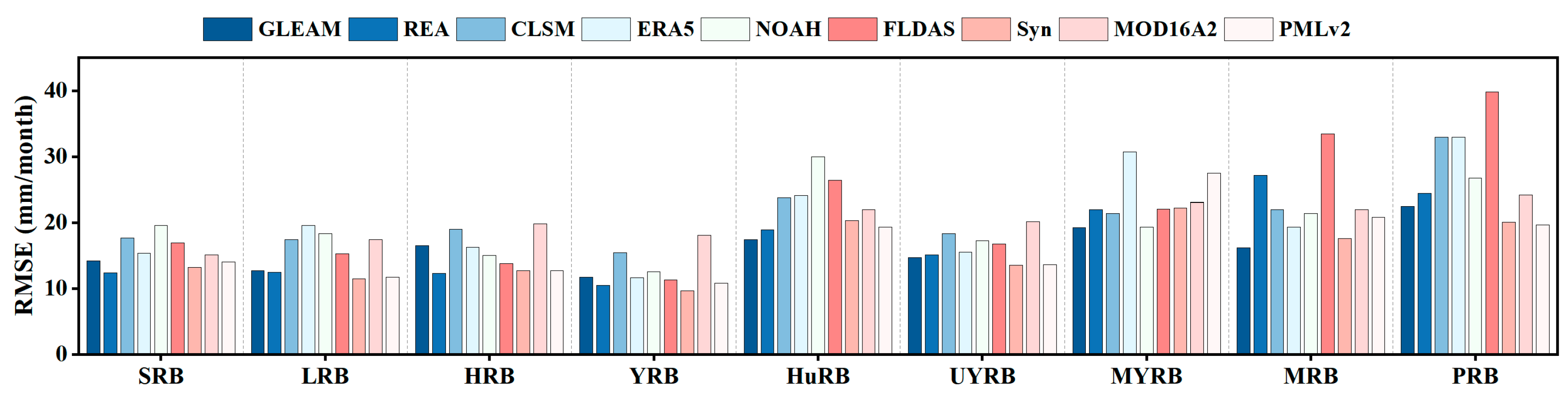Agriculture 15 01945 g003 Agriculture 15 01945 g003