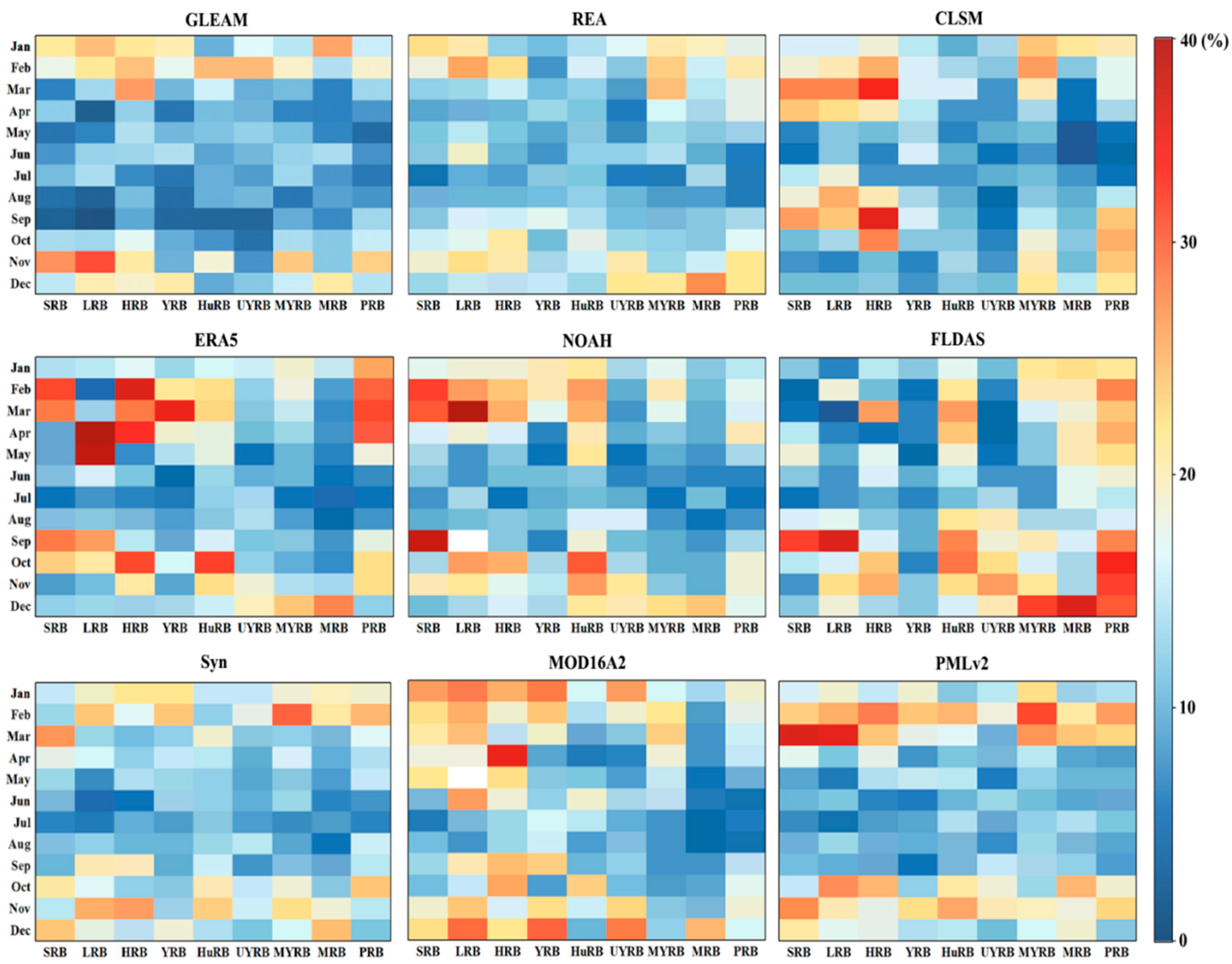 Agriculture 15 01945 g004 Agriculture 15 01945 g004