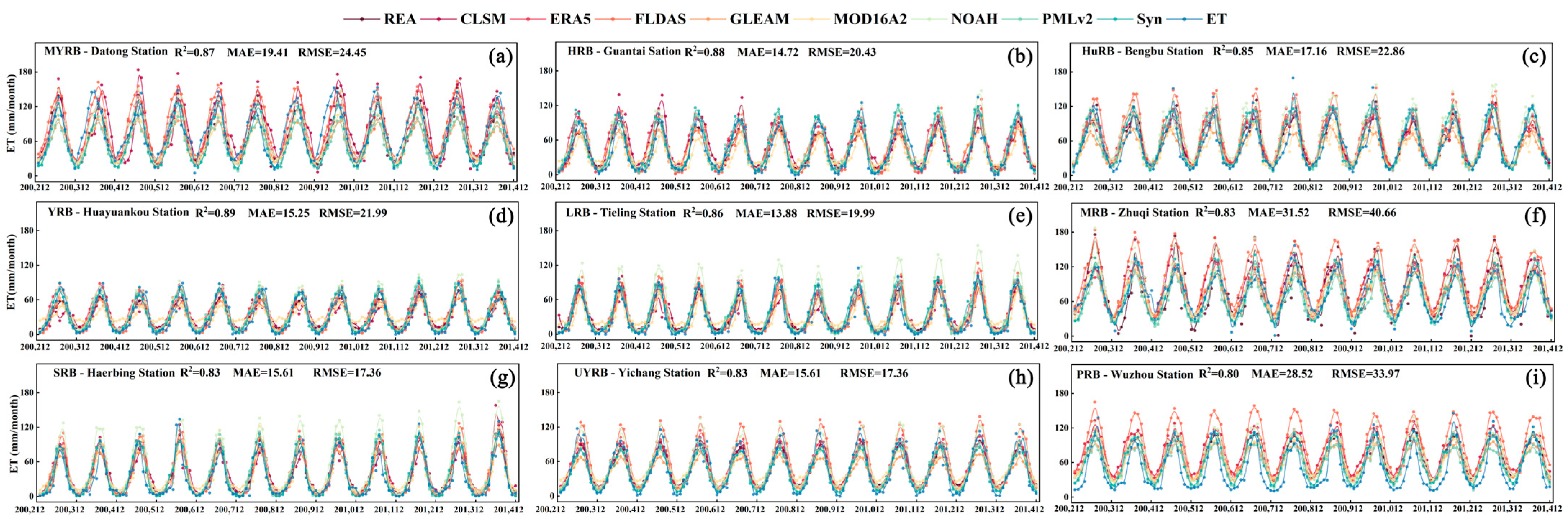 Agriculture 15 01945 g005 Agriculture 15 01945 g005