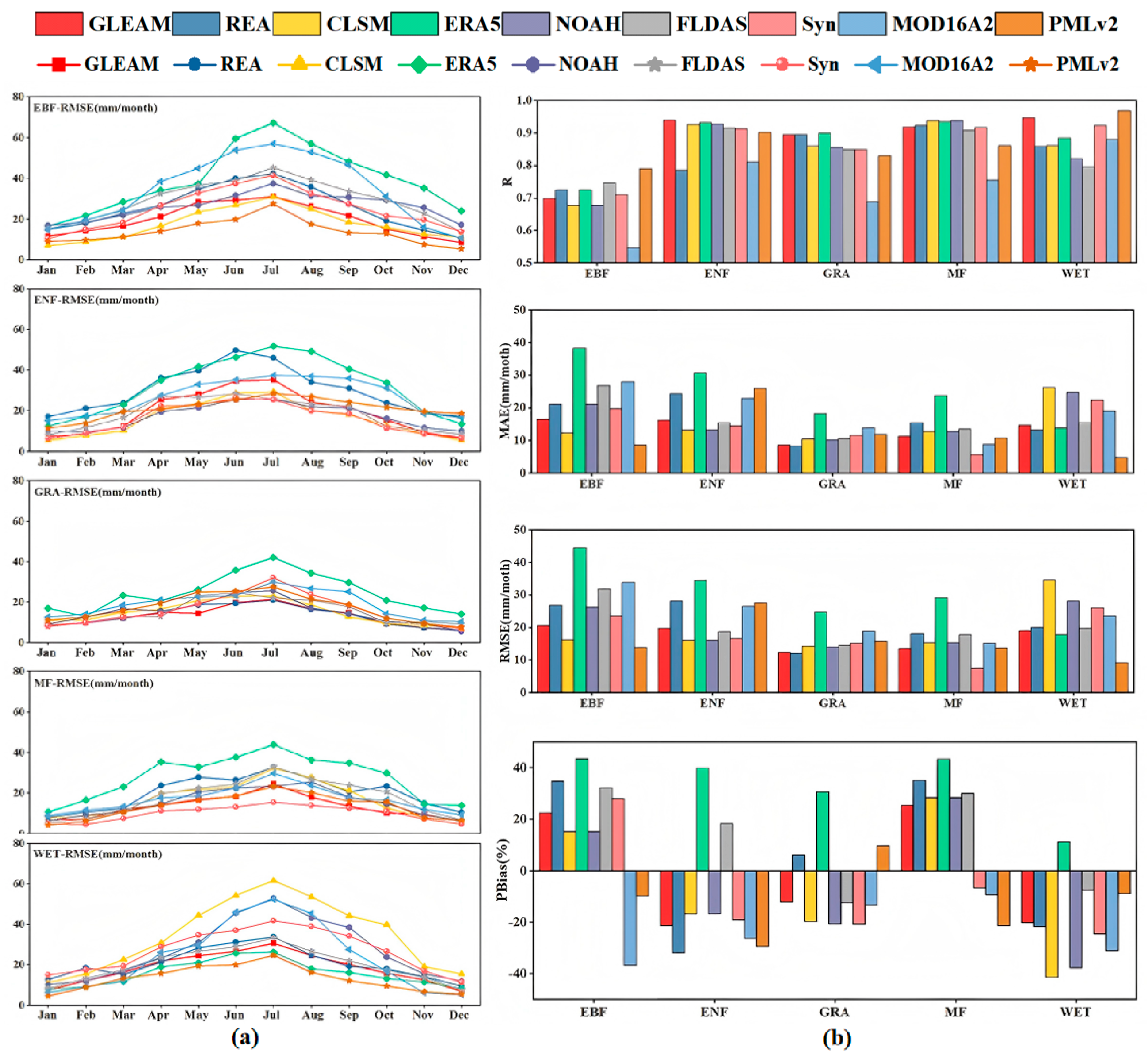 Agriculture 15 01945 g006 Agriculture 15 01945 g006