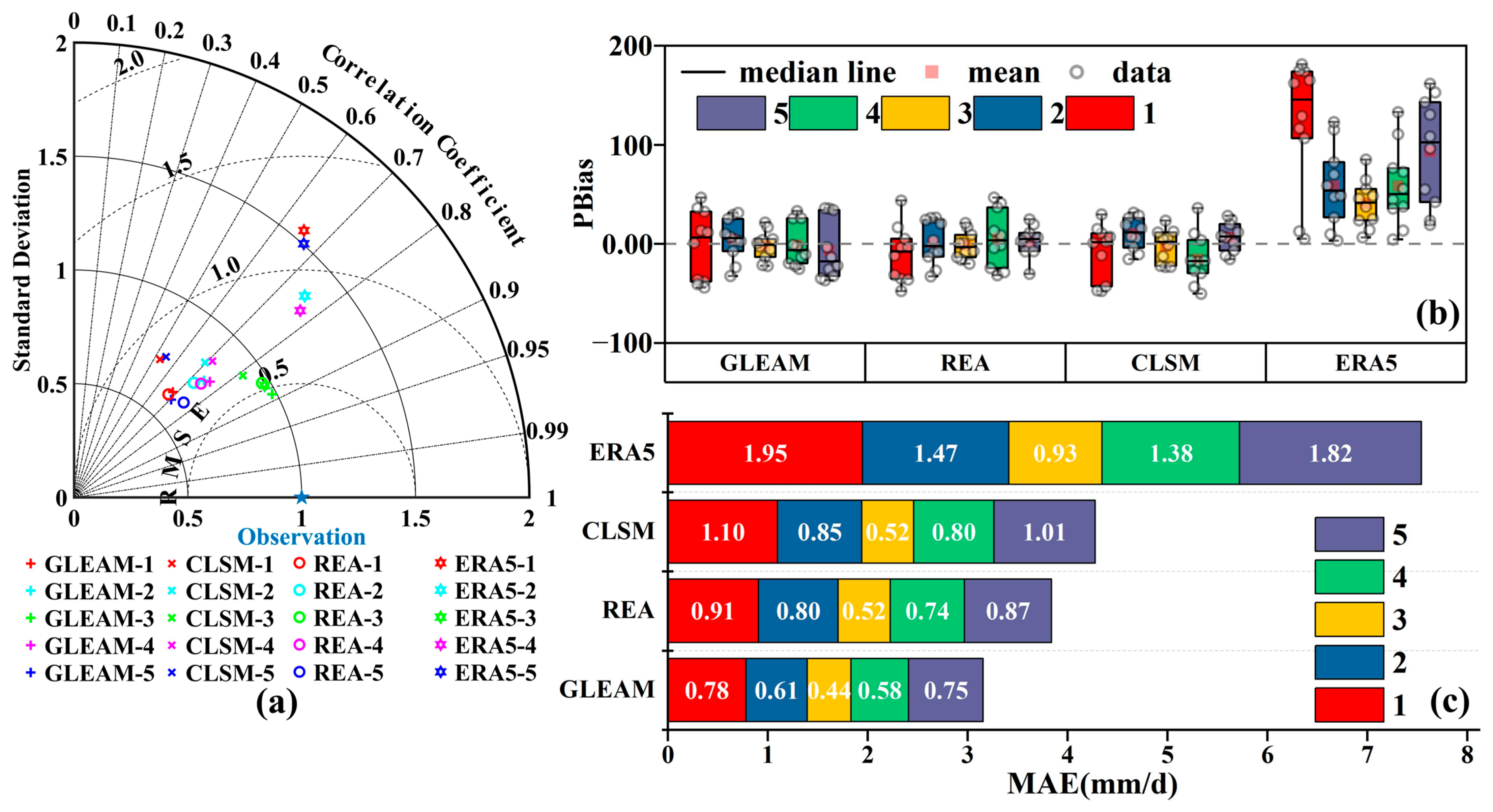 Agriculture 15 01945 g008 Agriculture 15 01945 g008