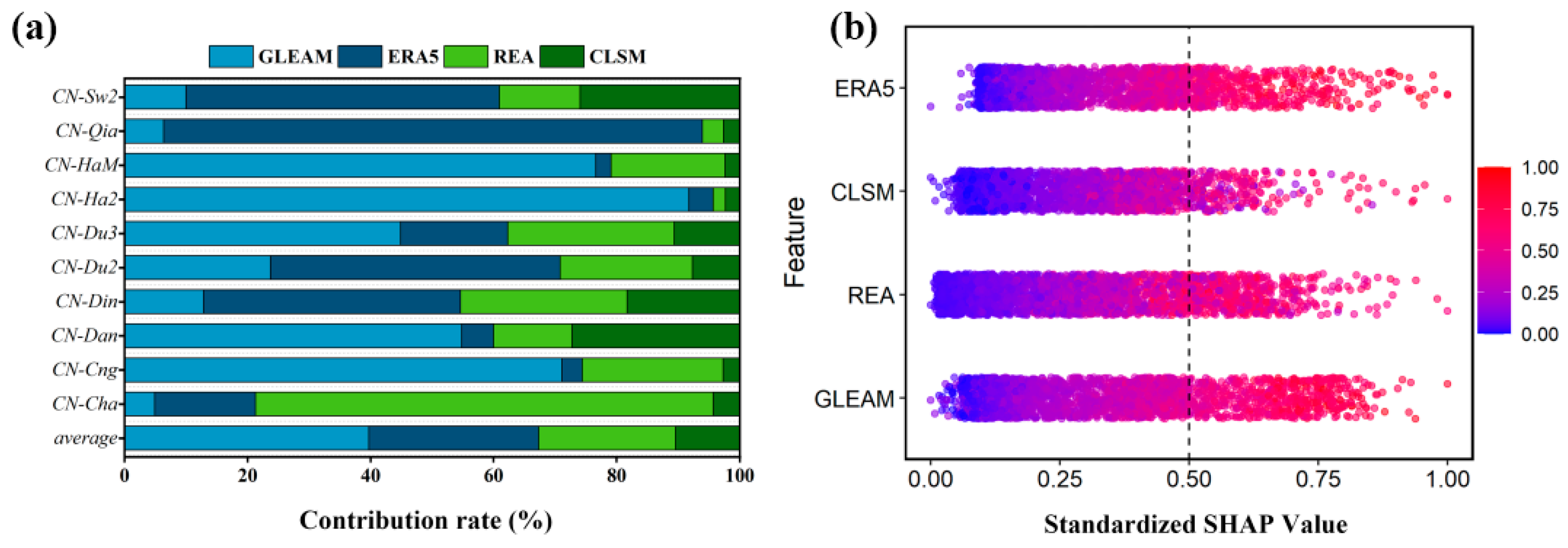 Agriculture 15 01945 g011 Agriculture 15 01945 g011