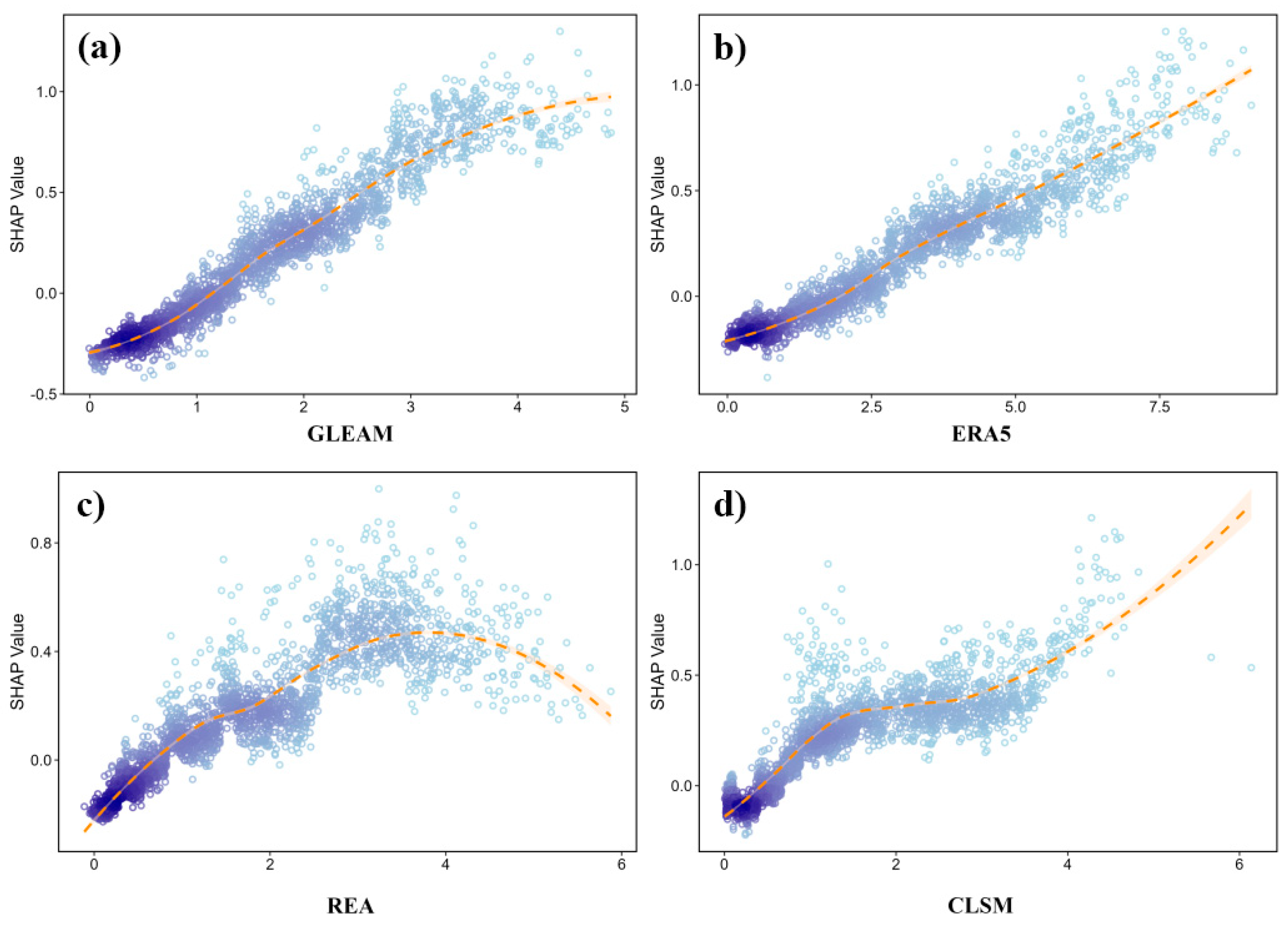 Agriculture 15 01945 g012 Agriculture 15 01945 g012