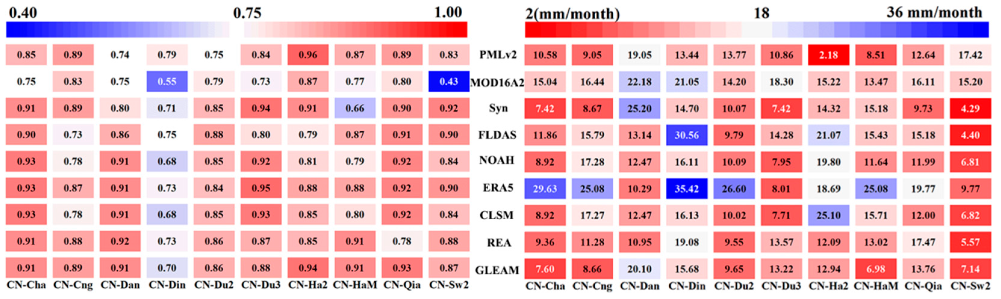 Agriculture 15 01945 g0a1 Agriculture 15 01945 g0a1