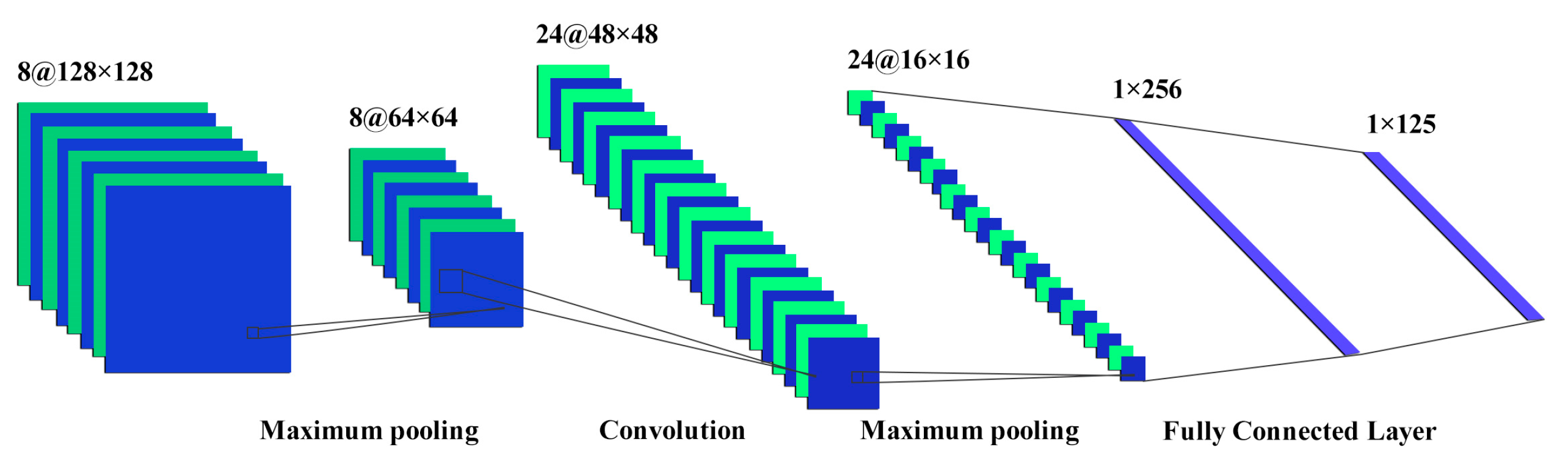 Agriculture 15 01946 g004