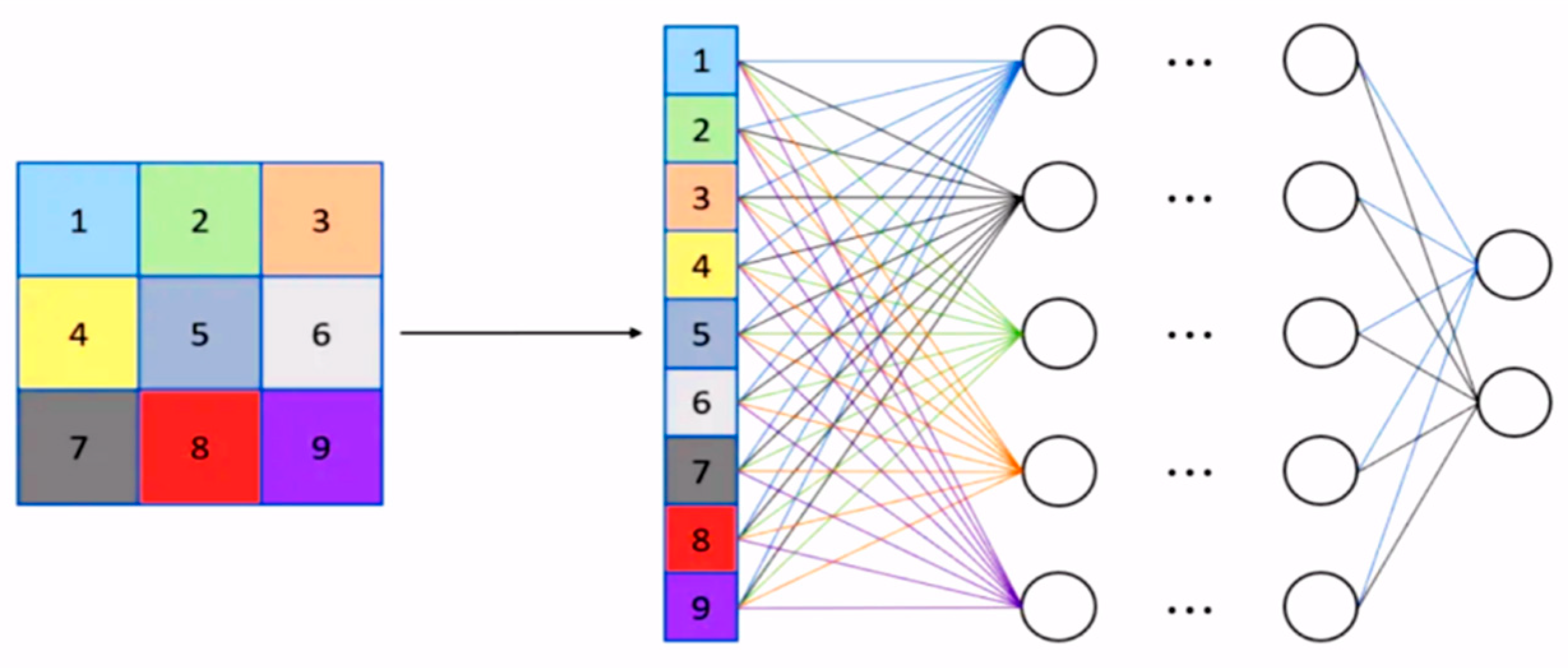 Agriculture 15 01946 g005
