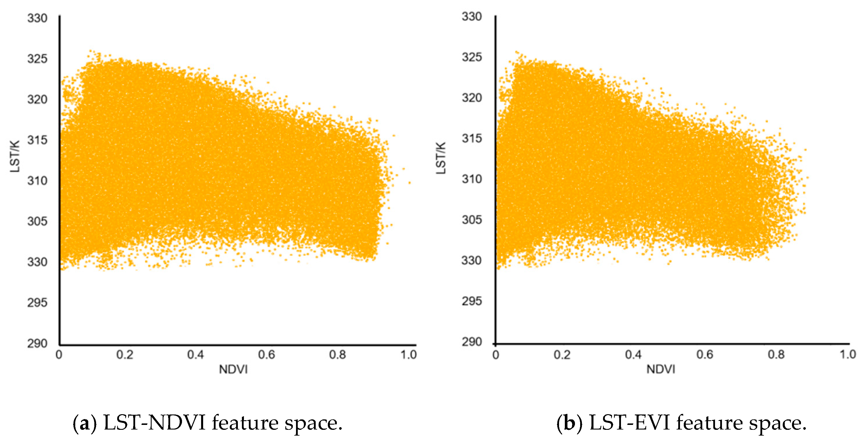 Agriculture 15 01946 g006