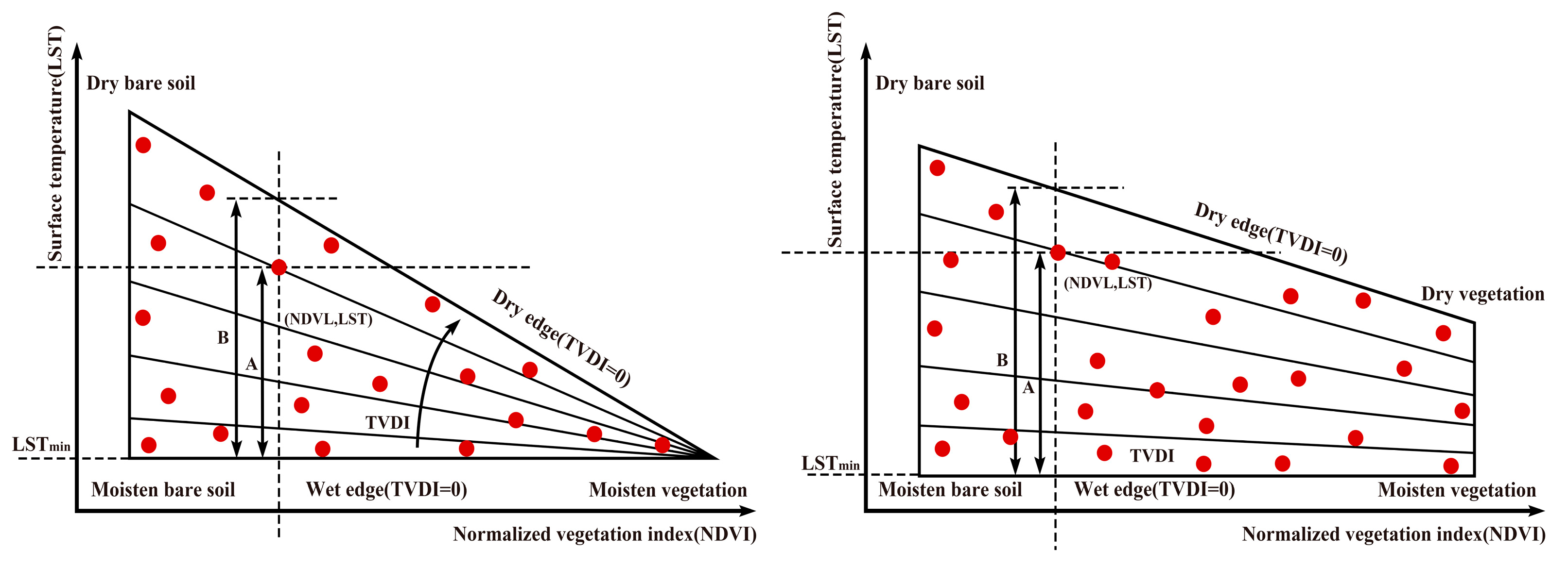 Agriculture 15 01946 g007