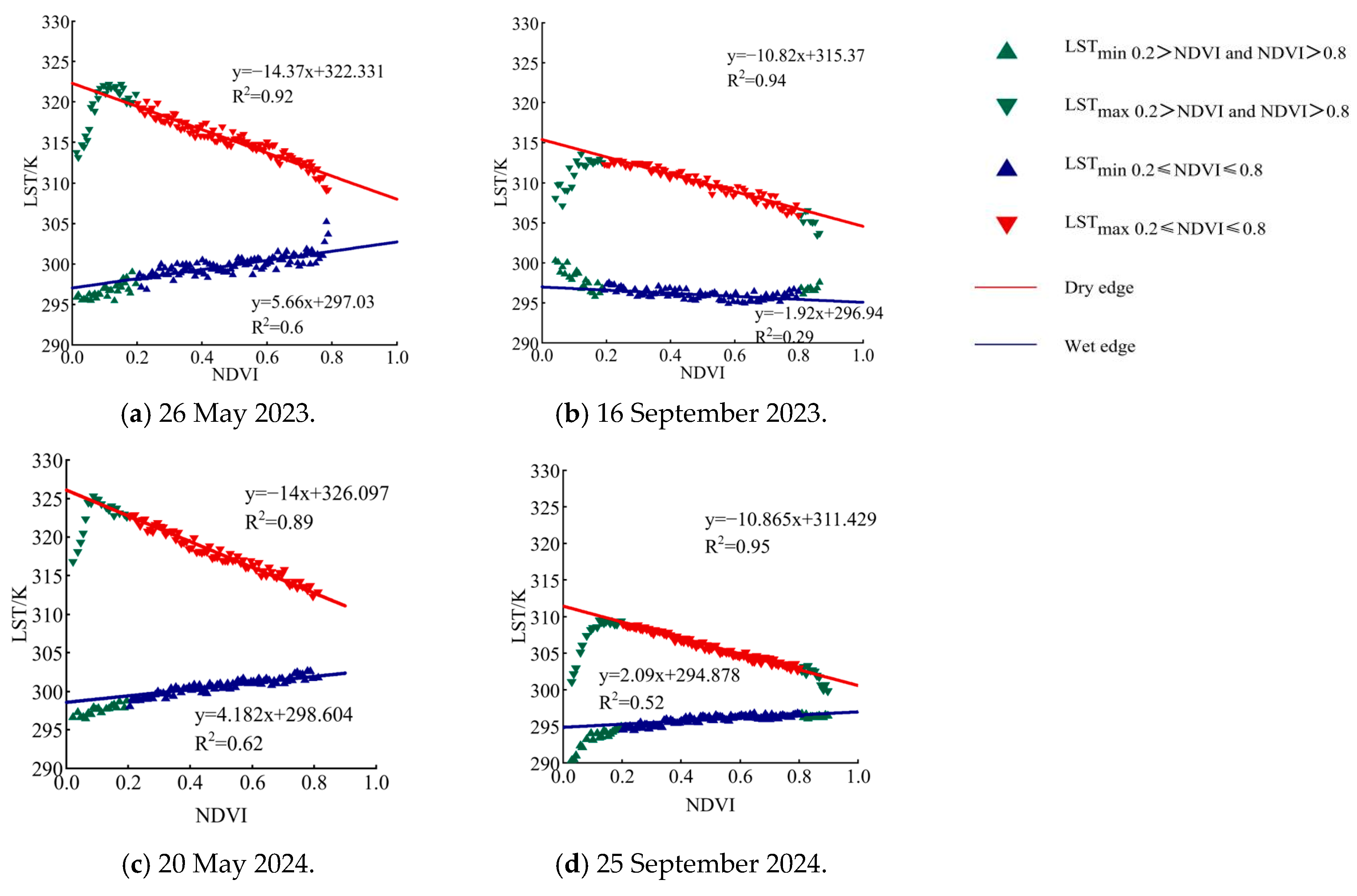 Agriculture 15 01946 g008